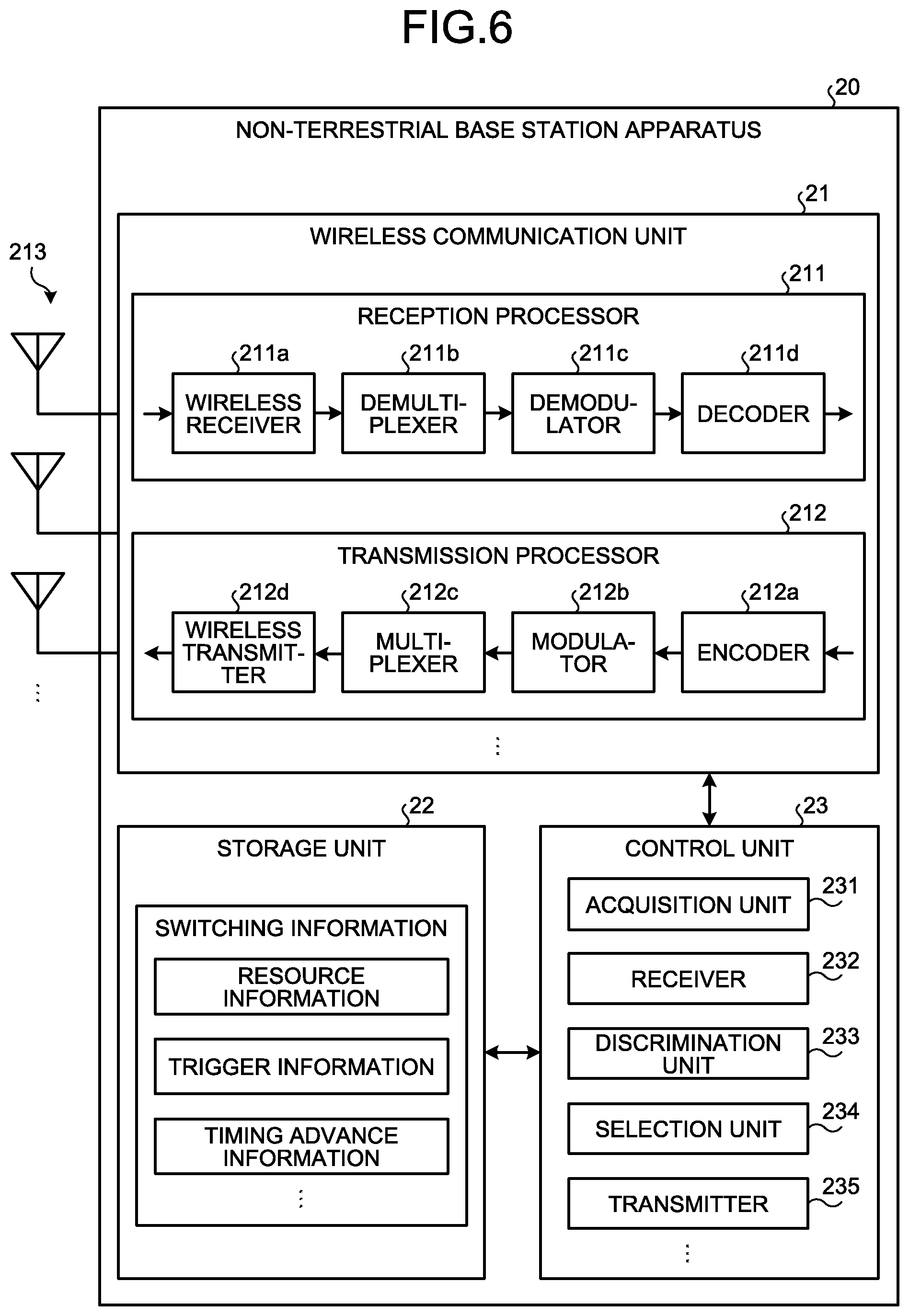 Patent US12101676 Figure 6 – Communication apparatus, base station apparatus, communication method, and communication system