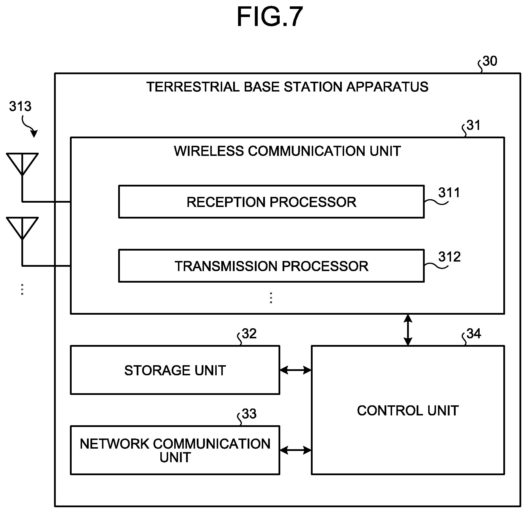 Patent US12101676 Figure 7 – Communication apparatus, base station apparatus, communication method, and communication system
