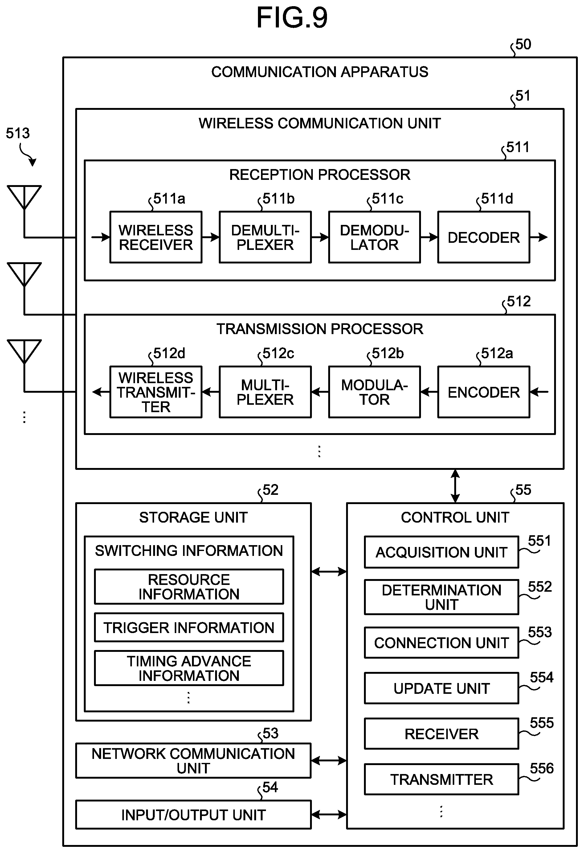 Patent US12101676 Figure 9 – Communication apparatus, base station apparatus, communication method, and communication system