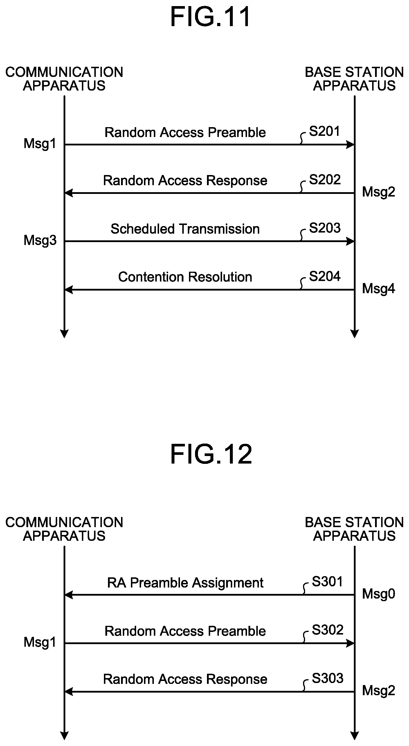 Patent US12101676 Figure 11 – Communication apparatus, base station apparatus, communication method, and communication system