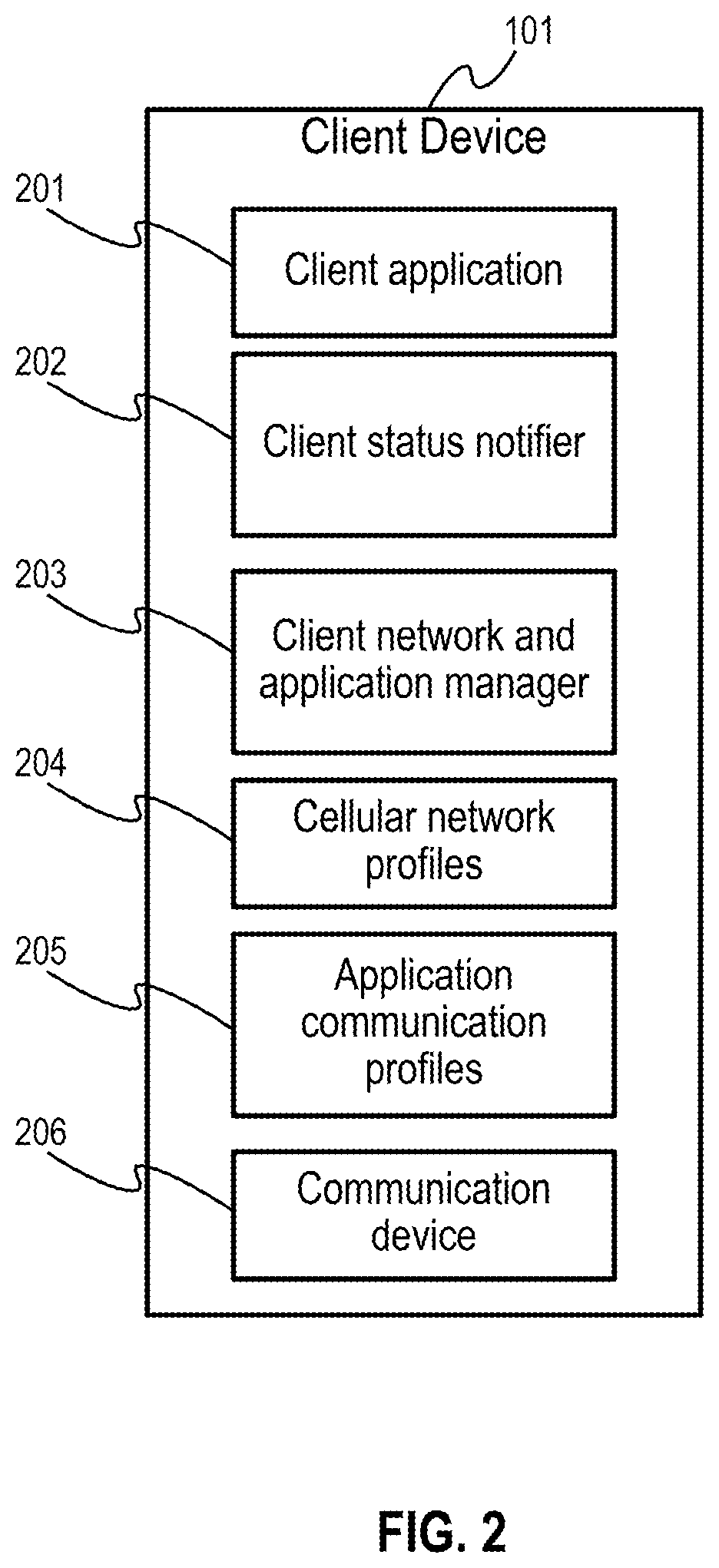 Patent US12101677 Figure 2 – Network application orchestration system