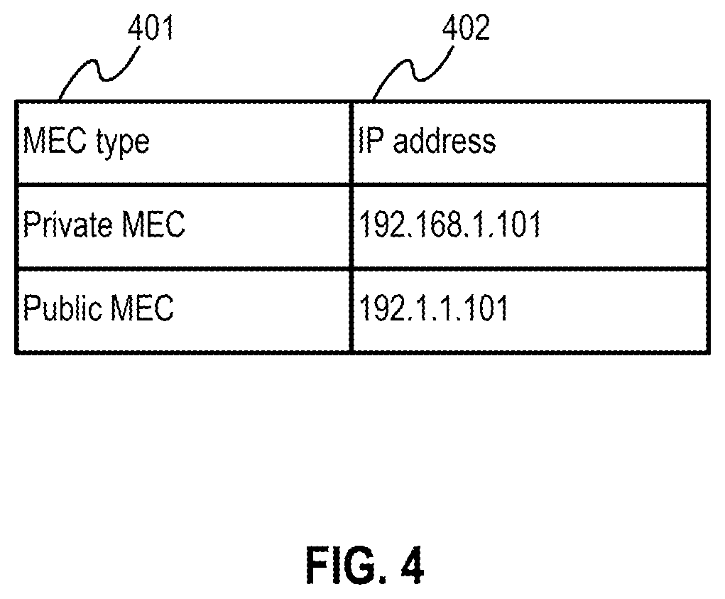 Patent US12101677 Figure 4 – Network application orchestration system