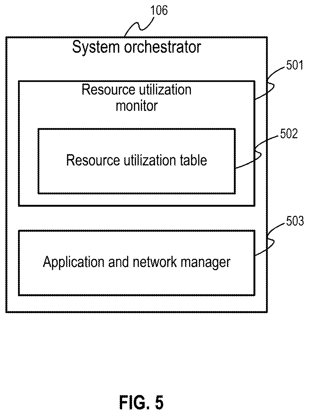 Patent US12101677 Figure 5 – Network application orchestration system