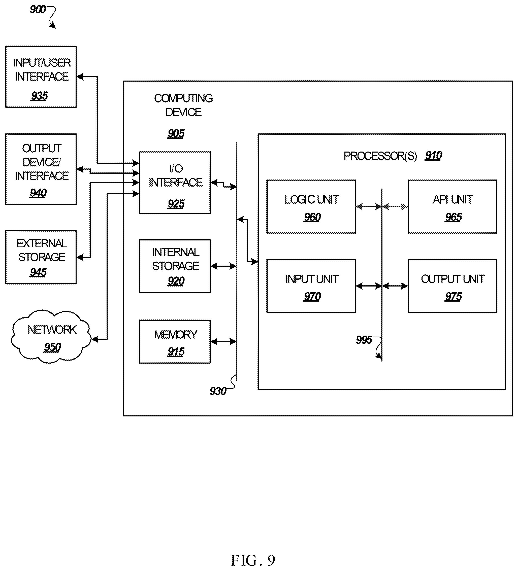 Patent US12101677 Figure 9 – Network application orchestration system