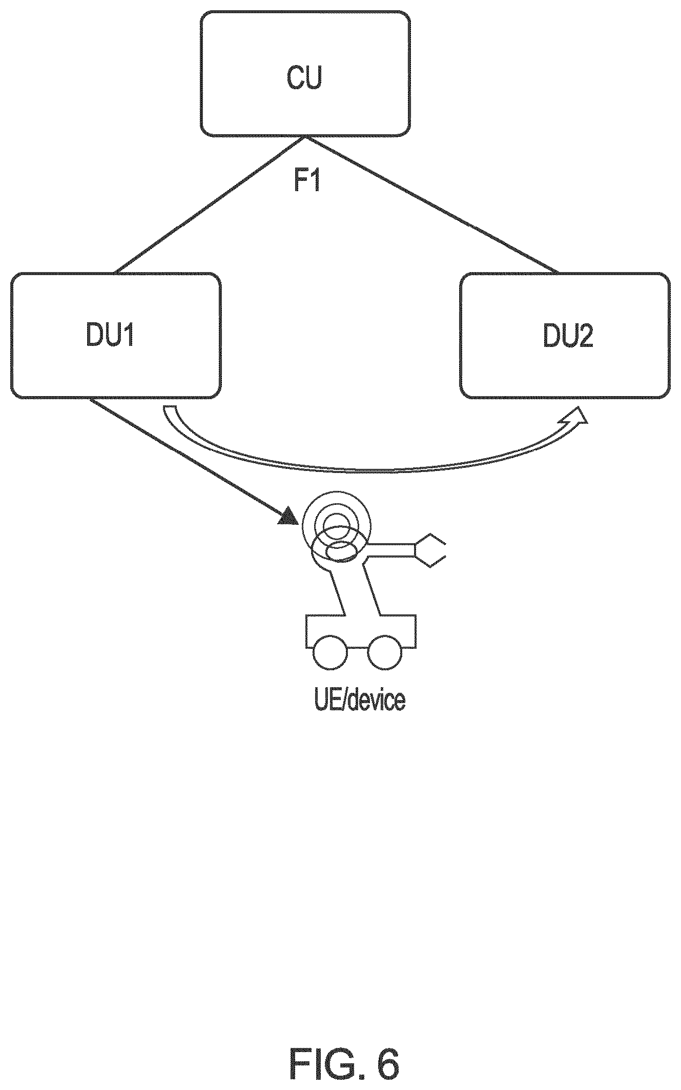 Patent US12101679 Figure 9 – Survival time aware mobility