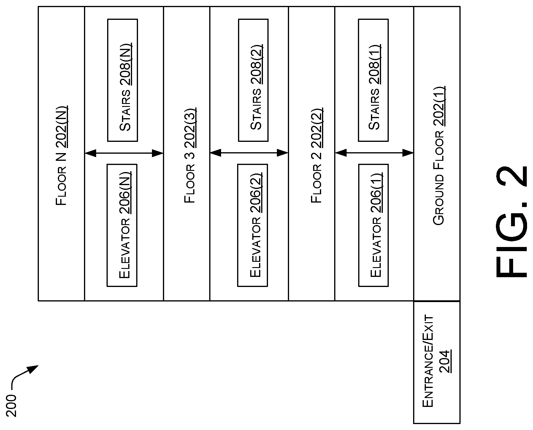Patent US12101680 Figure 2 – Constrained user device location using building topology