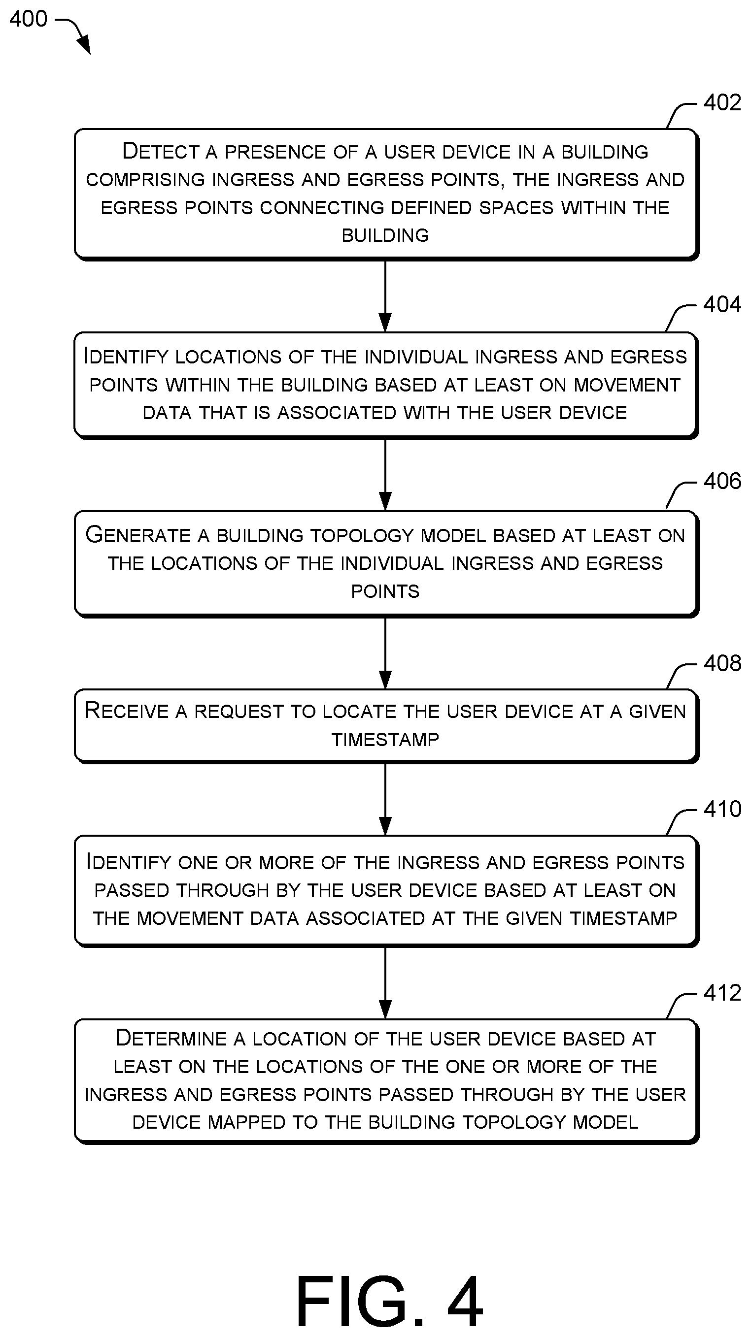 Patent US12101680 Figure 4 – Constrained user device location using building topology