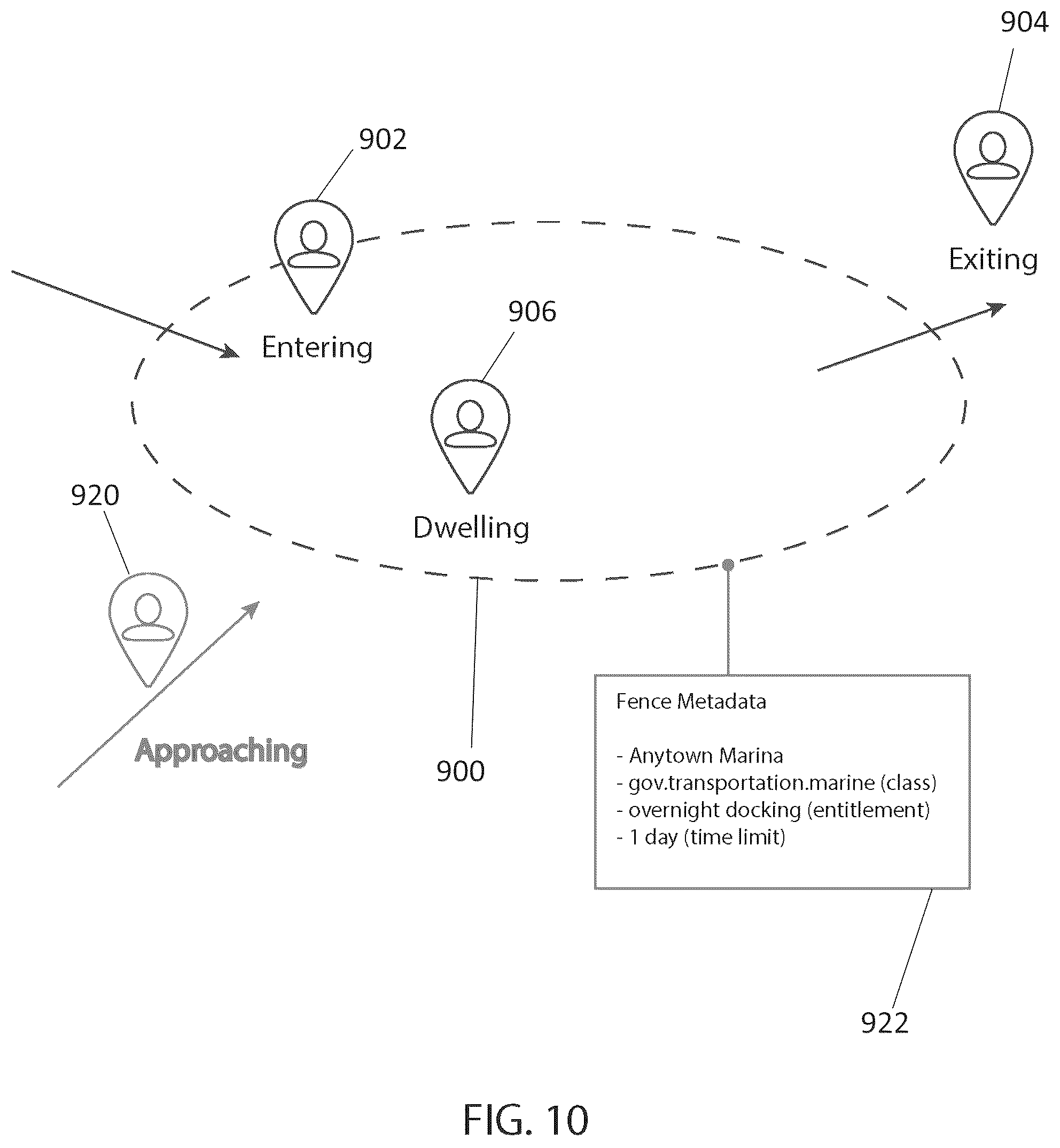Patent US12101681 Figure 11 – Registration mapping toolkit for geofences