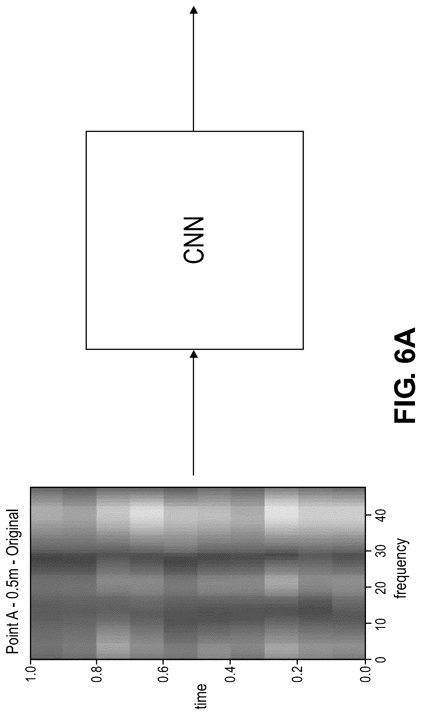Patent US12101683 Figure 7 – Proximity detection using wi-fi channel state information