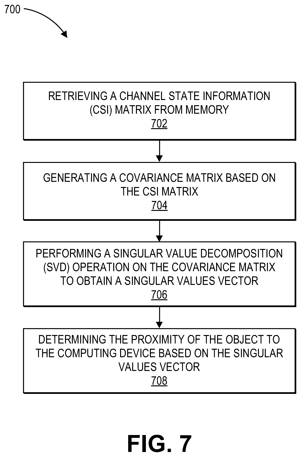 Patent US12101683 Figure 10 – Proximity detection using wi-fi channel state information