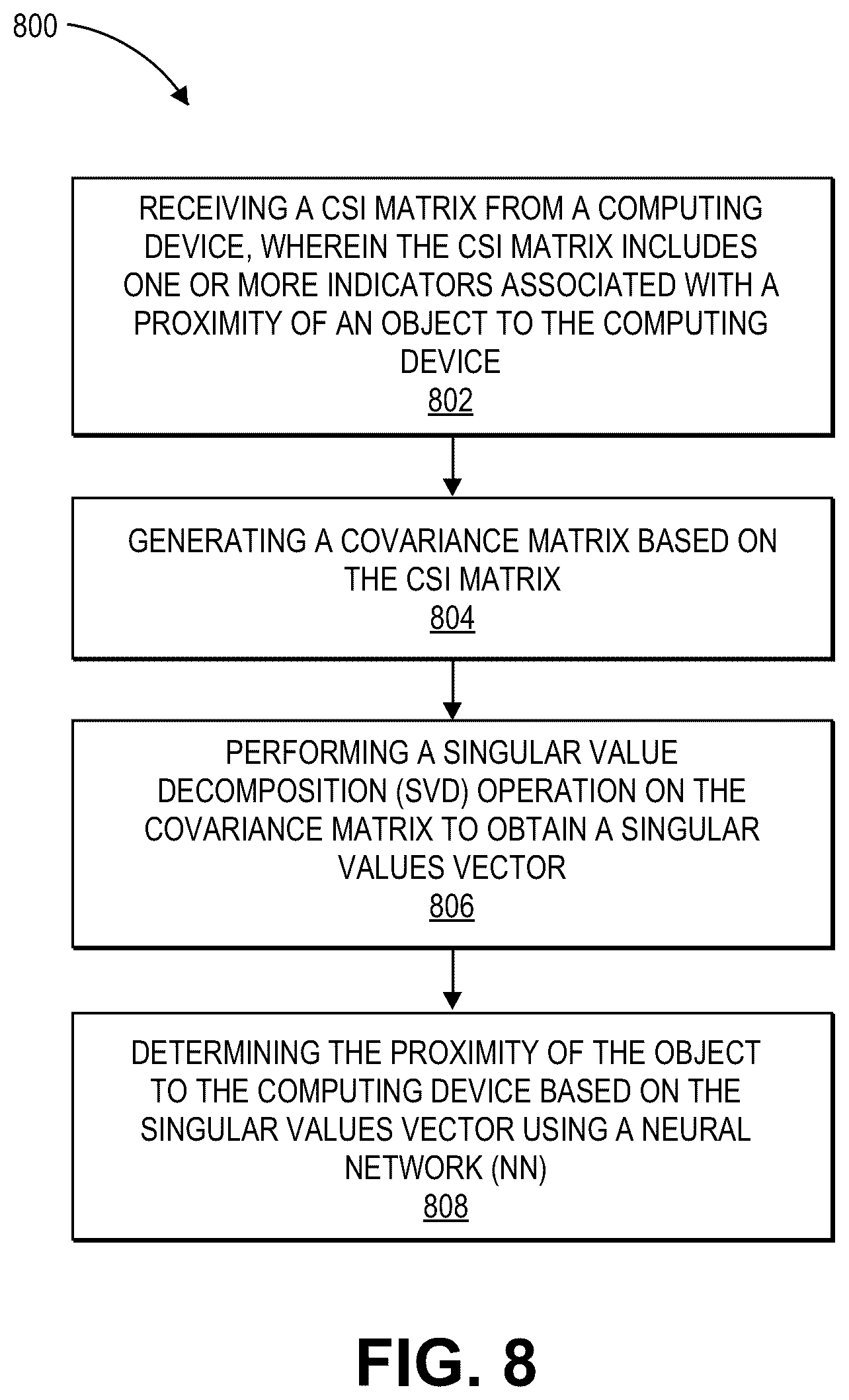Patent US12101683 Figure 11 – Proximity detection using wi-fi channel state information