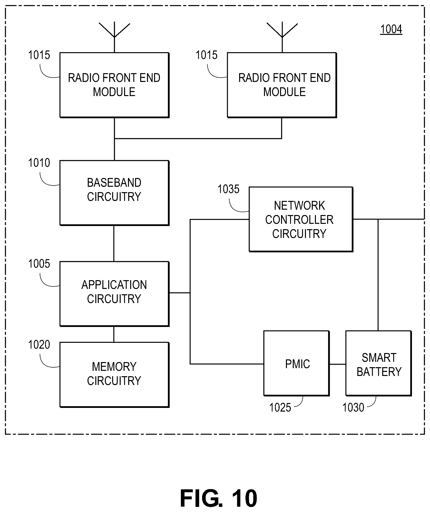 Patent US12101683 Figure 13 – Proximity detection using wi-fi channel state information