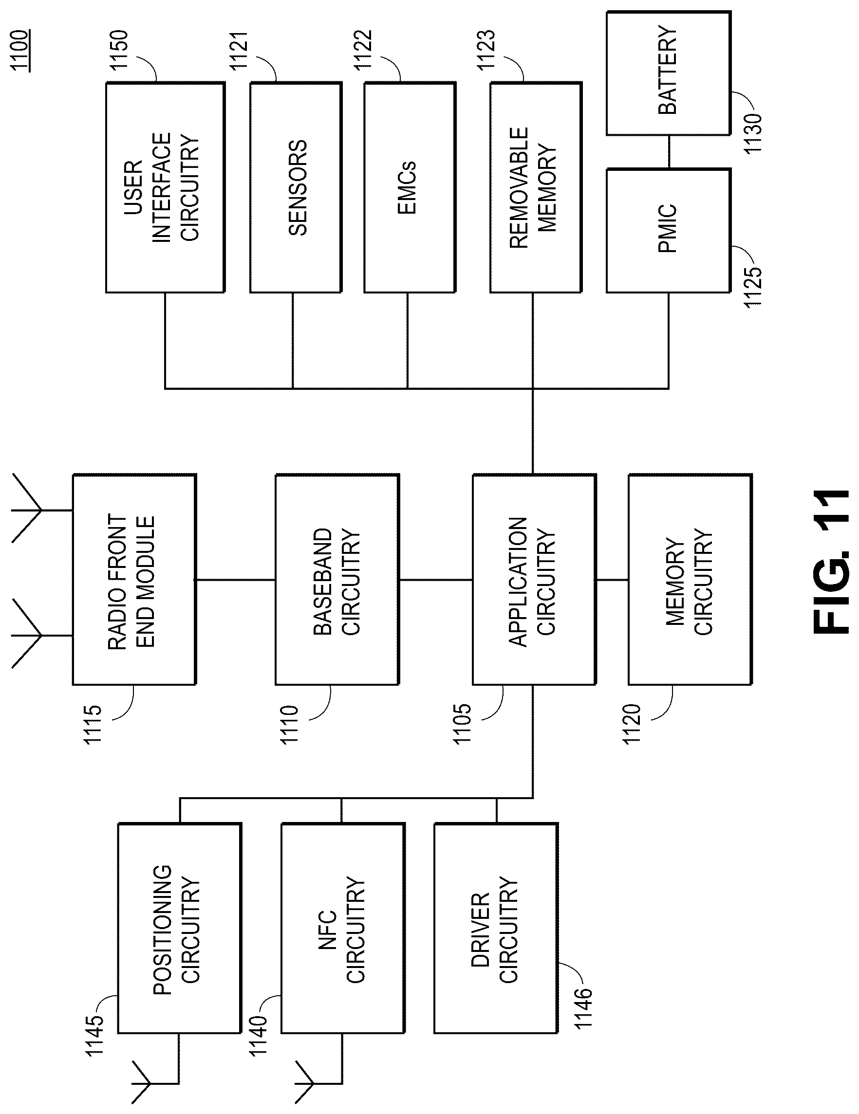 Patent US12101683 Figure 14 – Proximity detection using wi-fi channel state information