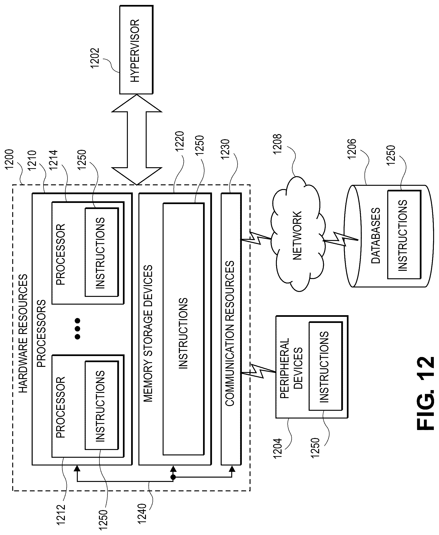 Patent US12101683 Figure 15 – Proximity detection using wi-fi channel state information