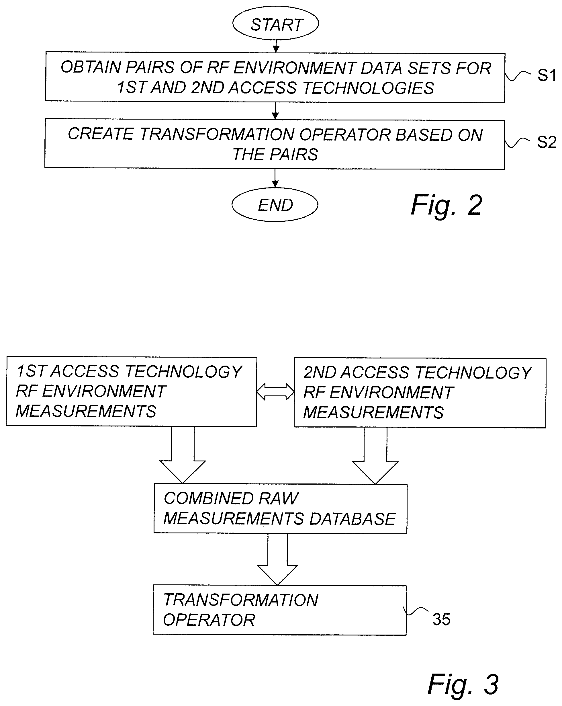 Patent US12101684 Figure 2 – Positioning in wireless communication networks