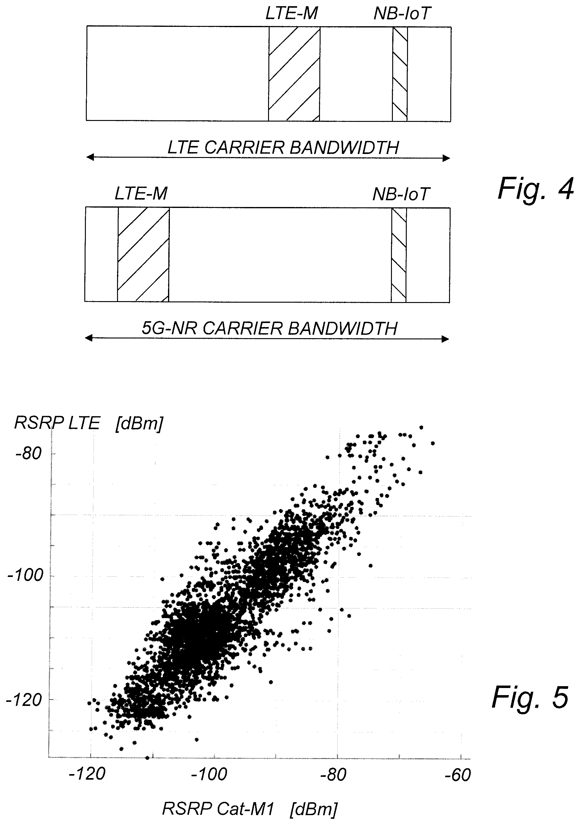 Patent US12101684 Figure 3 – Positioning in wireless communication networks