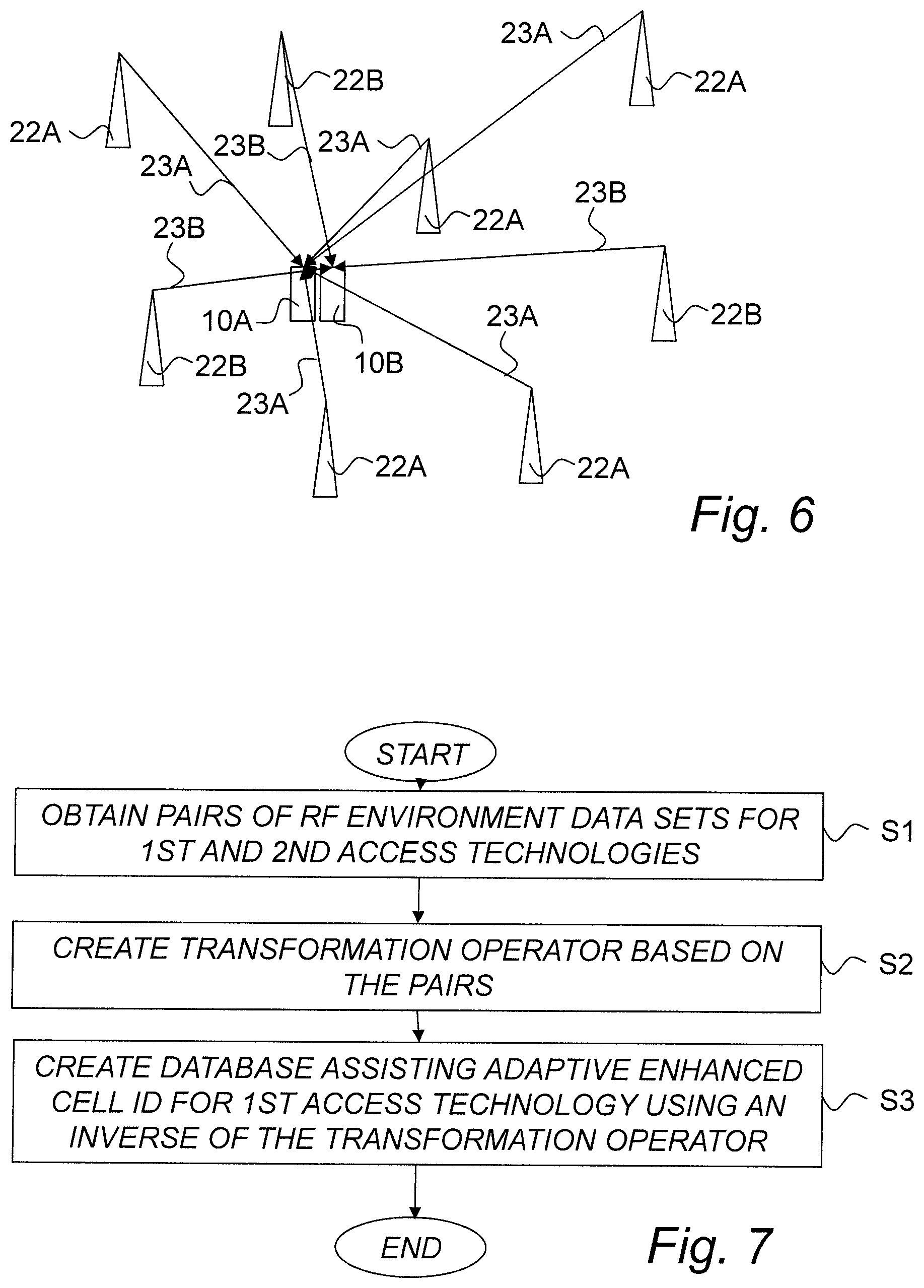 Patent US12101684 Figure 4 – Positioning in wireless communication networks