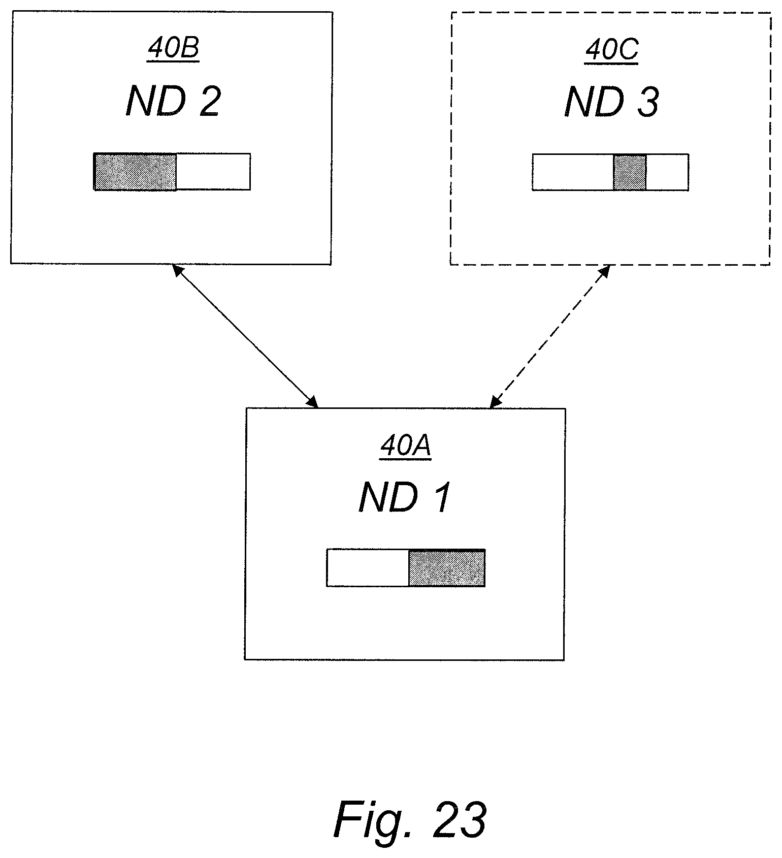 Patent US12101684 Figure 14 – Positioning in wireless communication networks