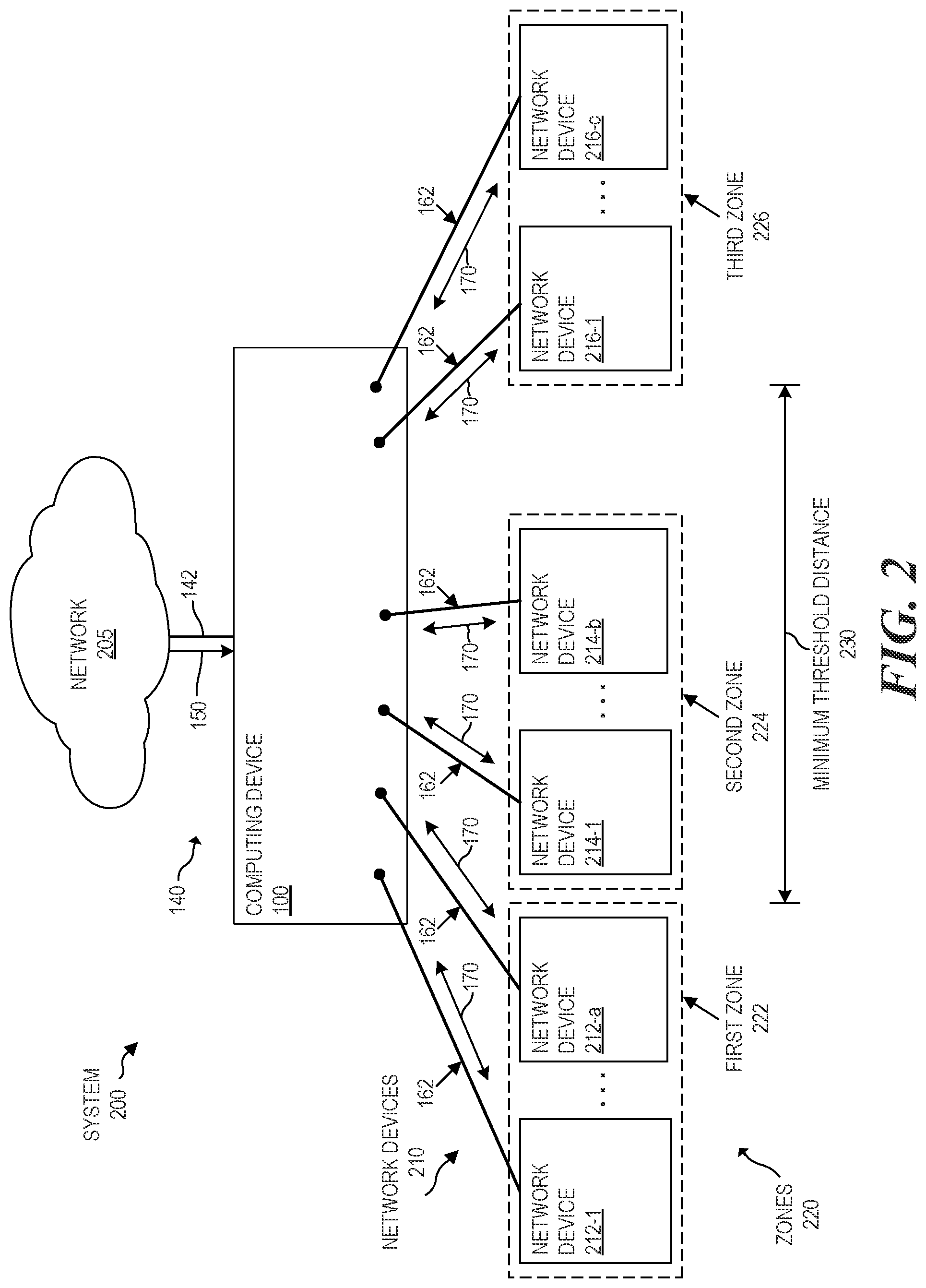 Patent US12101685 Figure 2 – Coordinated ranging between access points in a network