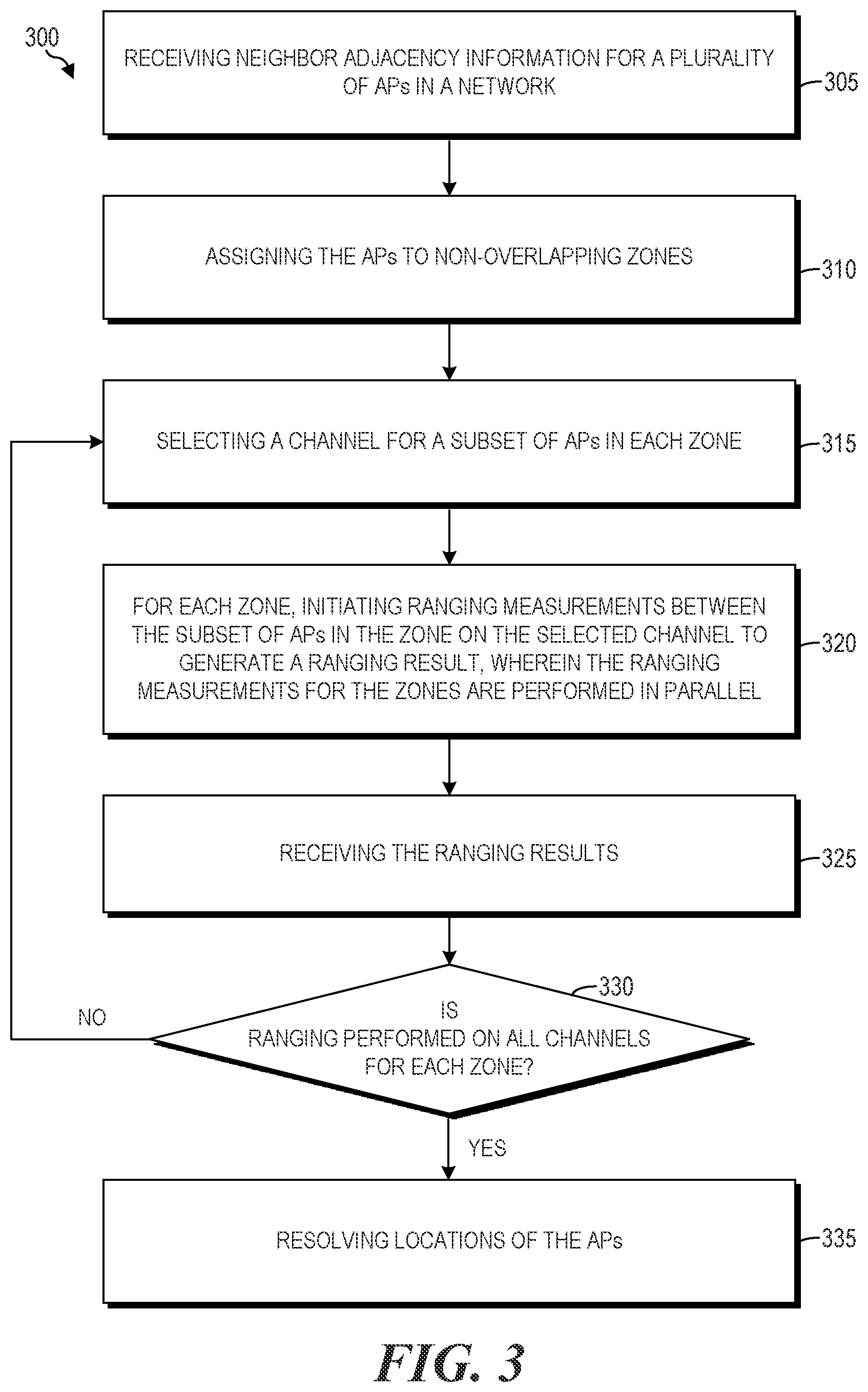 Patent US12101685 Figure 3 – Coordinated ranging between access points in a network