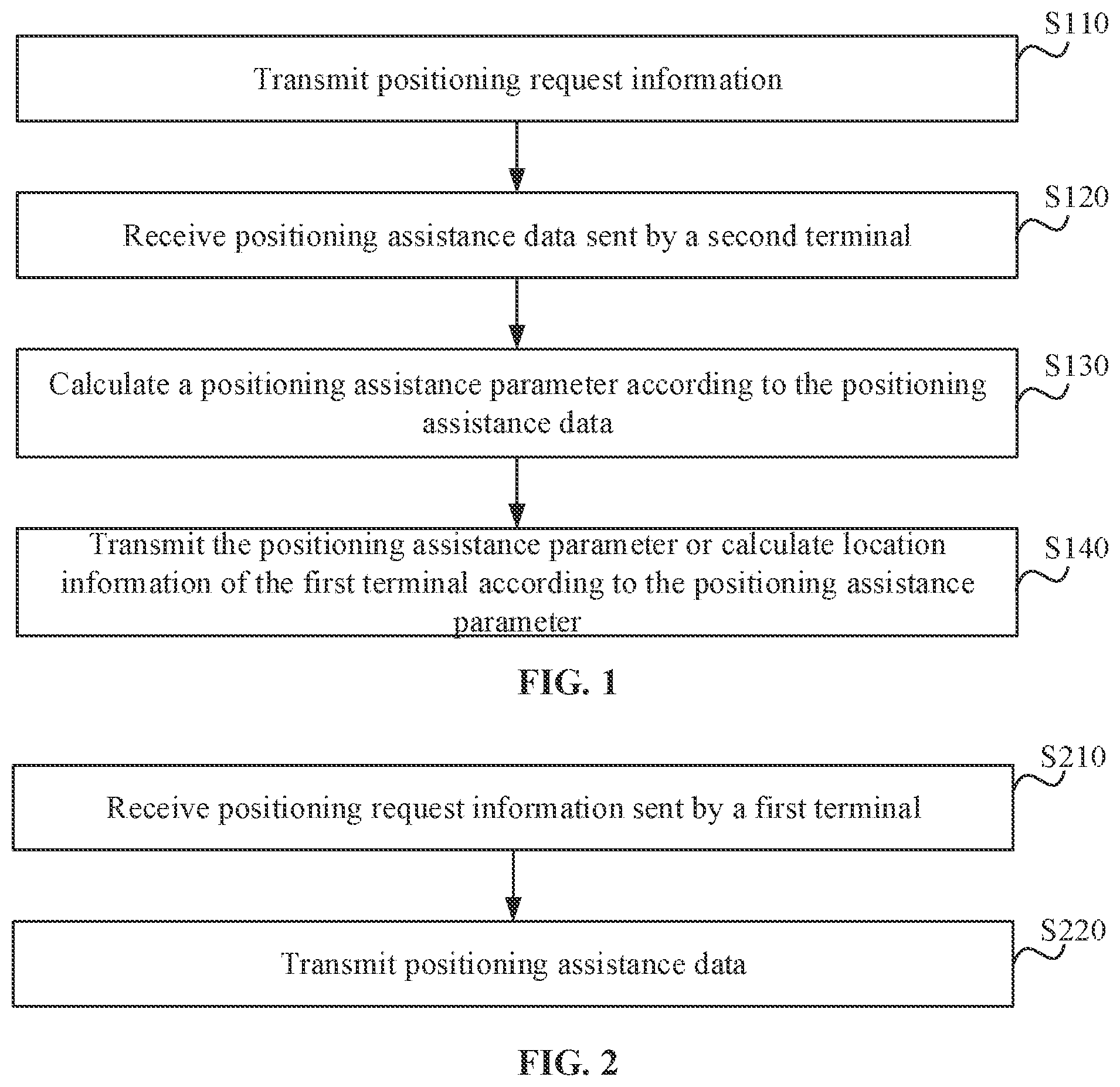 Patent US12101686 Figure 1 – Position information determination method and device, and first terminal and second terminal