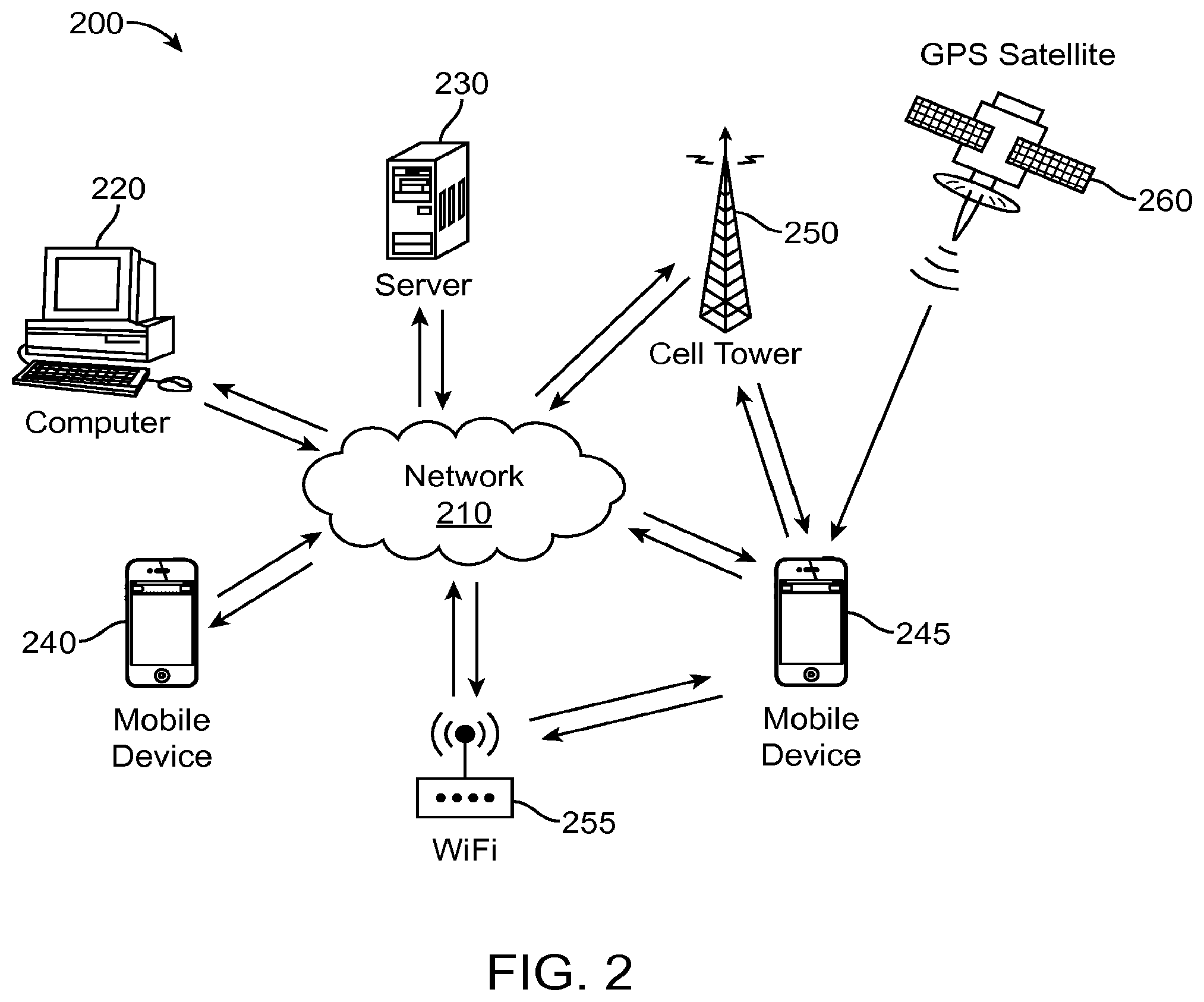 Patent US12101687 Figure 2 – Identifying and locating users on a mobile network