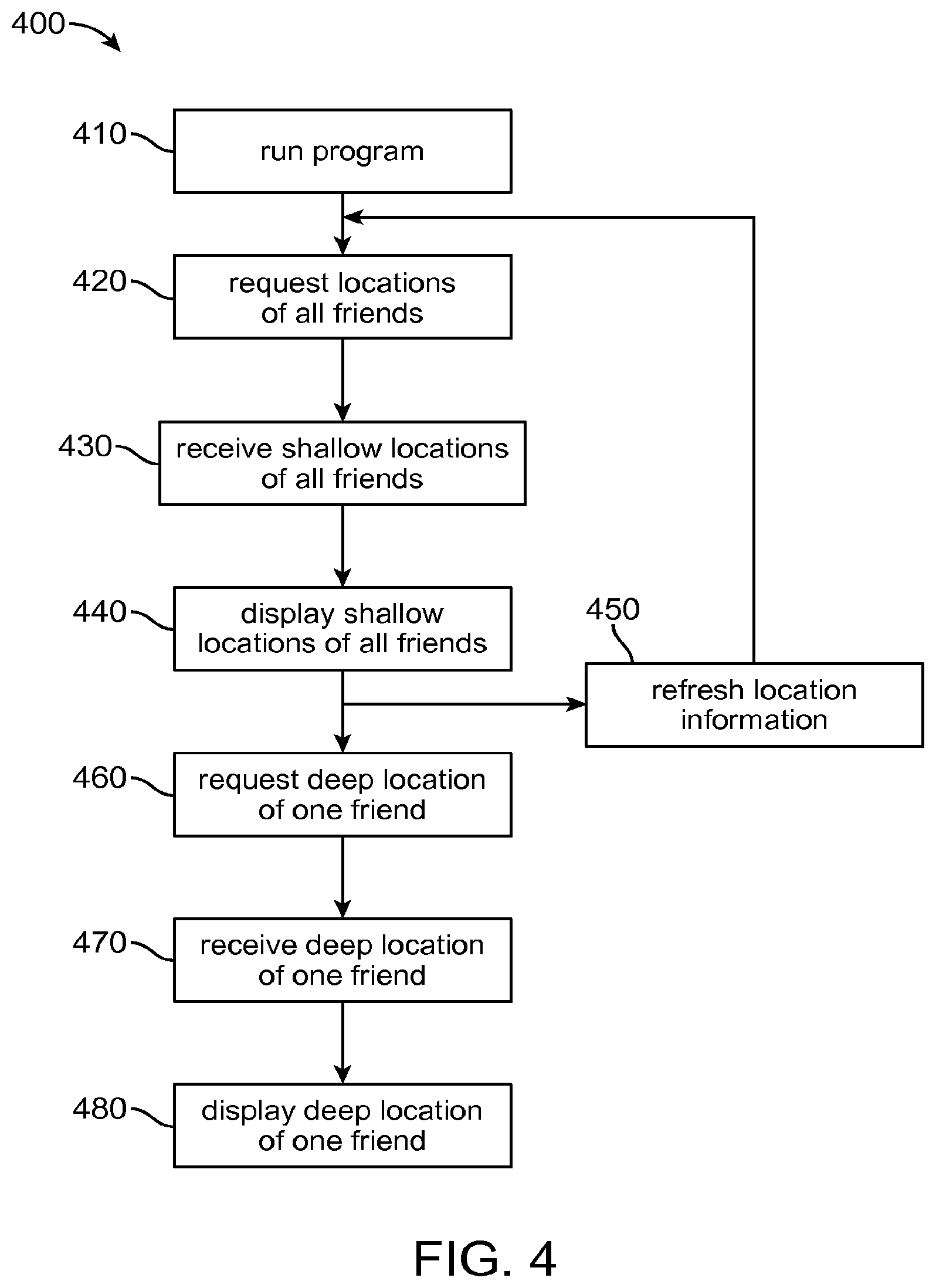 Patent US12101687 Figure 5 – Identifying and locating users on a mobile network