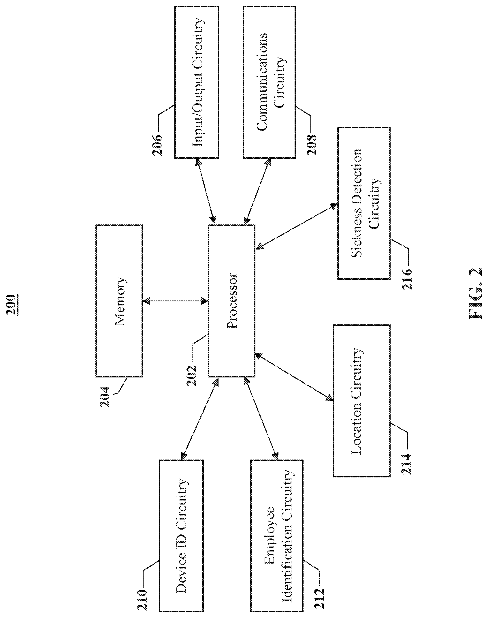 Patent US12101688 Figure 2 – System and methods for passive contact tracing
