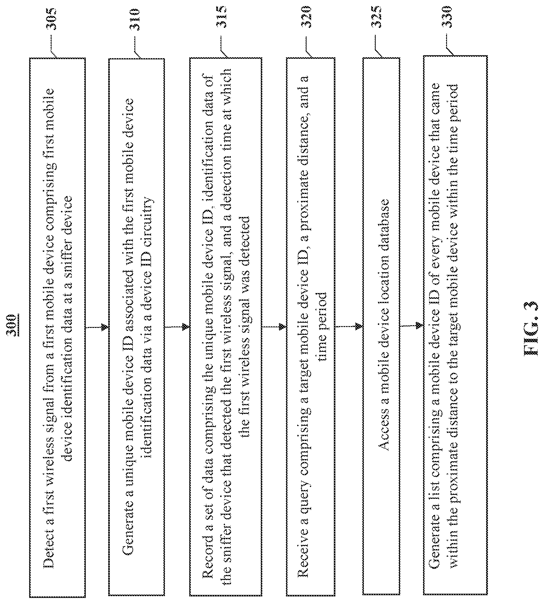Patent US12101688 Figure 3 – System and methods for passive contact tracing
