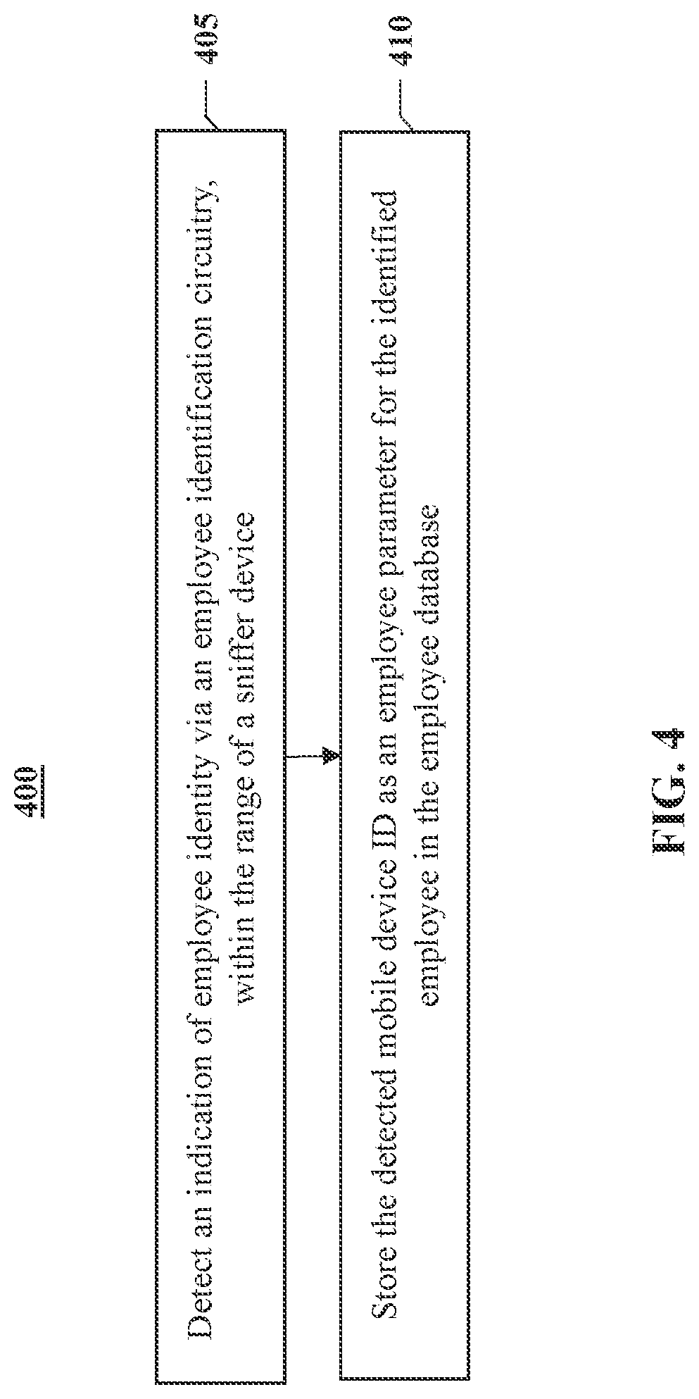Patent US12101688 Figure 4 – System and methods for passive contact tracing