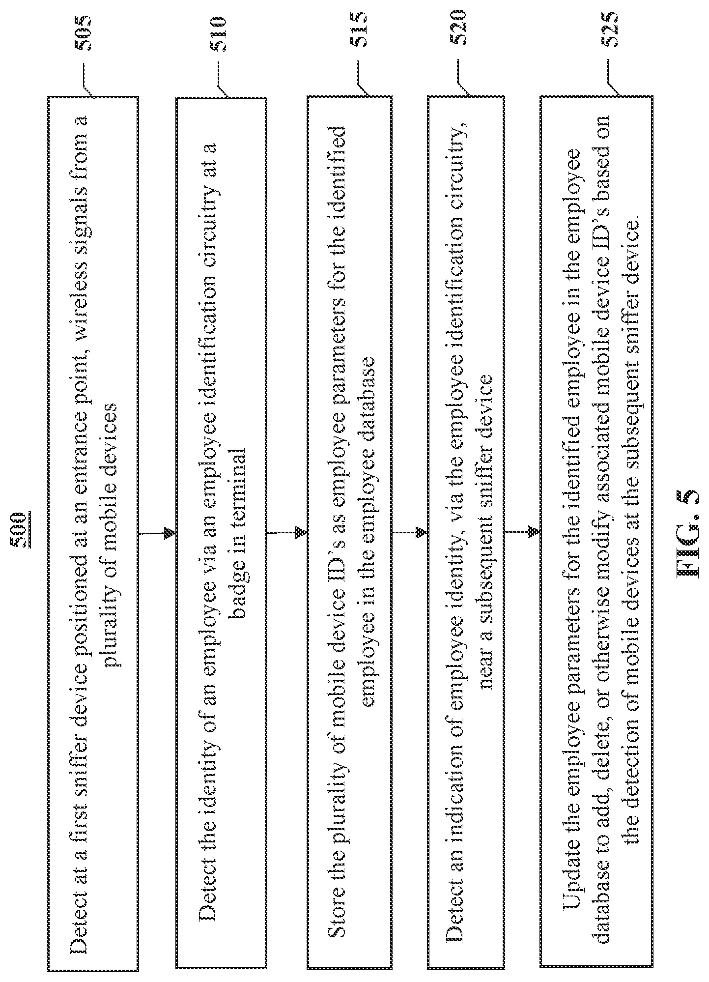 Patent US12101688 Figure 5 – System and methods for passive contact tracing