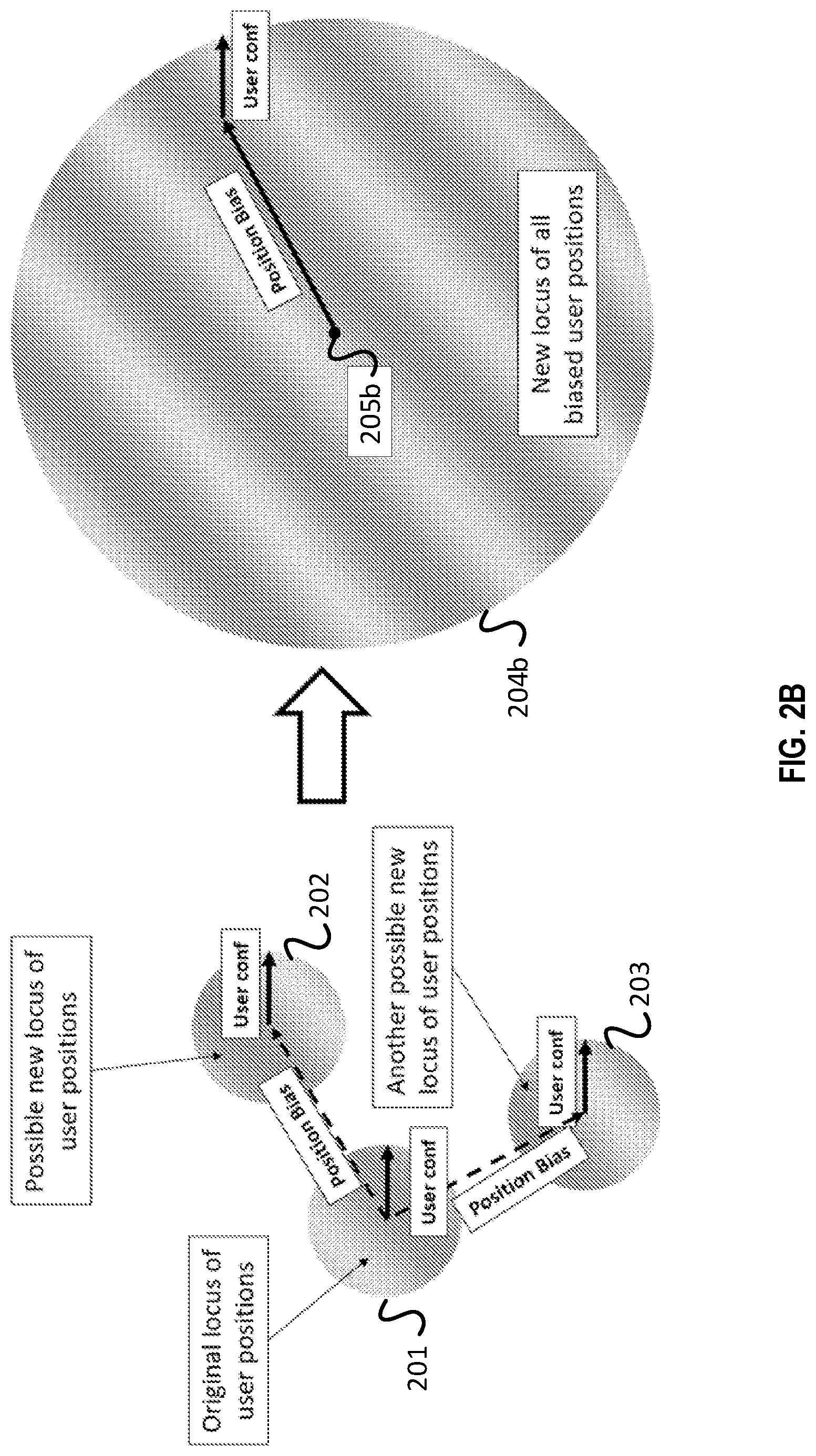 Patent US12101689 Figure 3 – Characterizing height above terrain confidence
