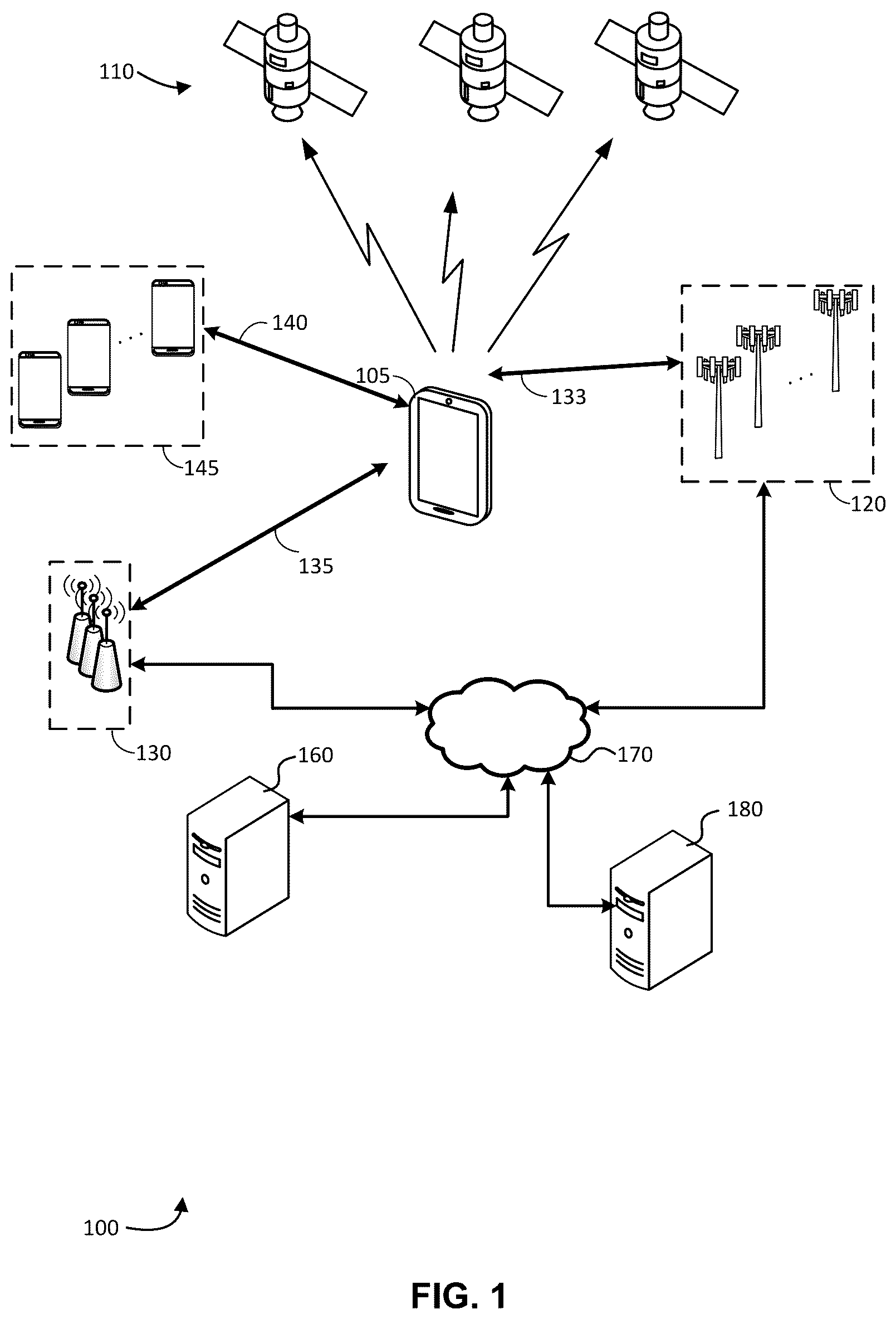 Patent US12101690 Figure 1 – Determining position information