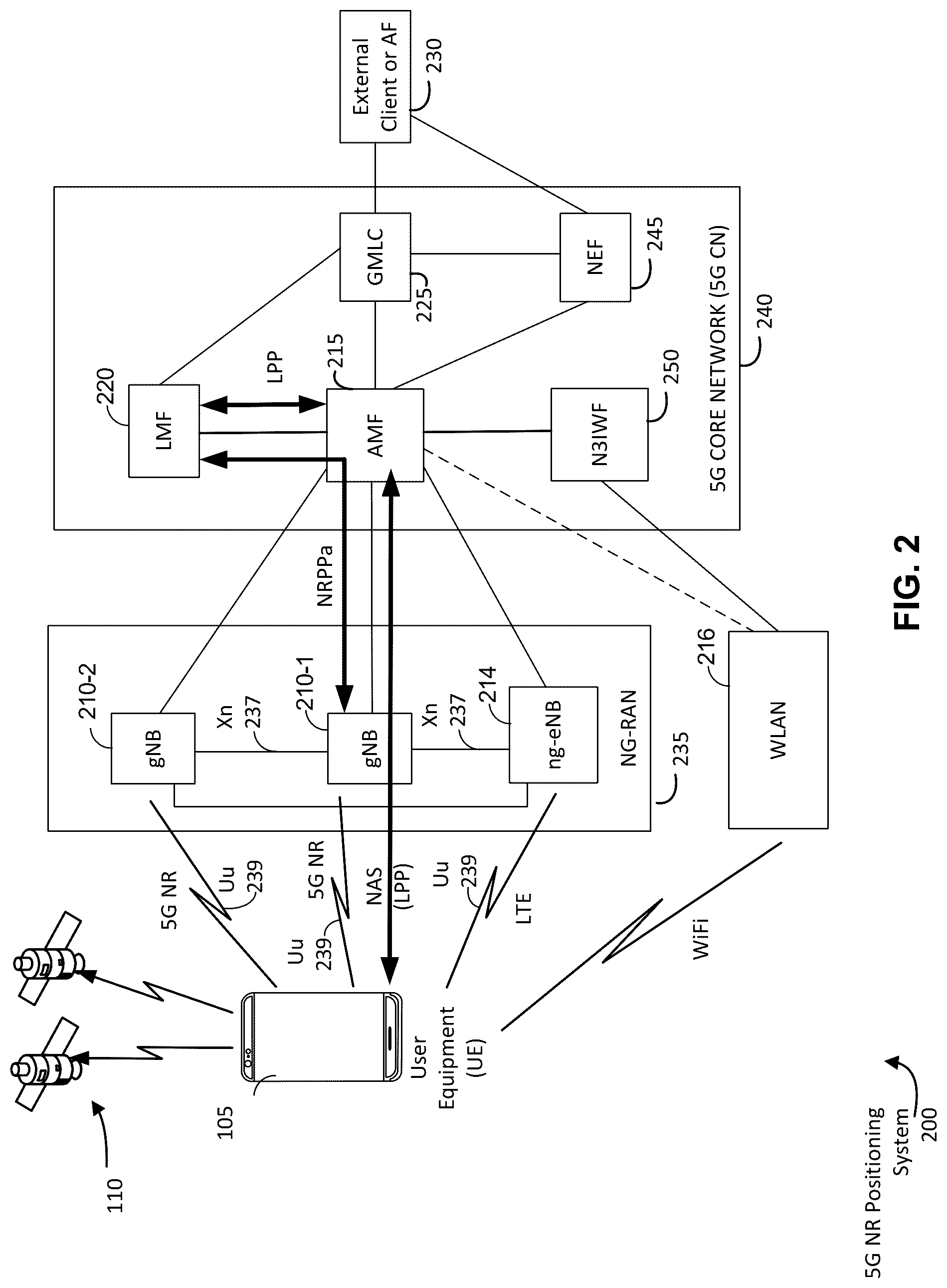 Patent US12101690 Figure 2 – Determining position information