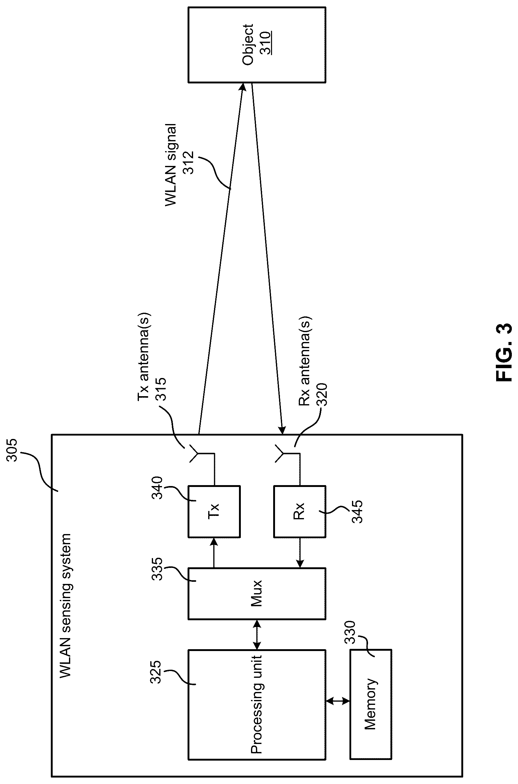 Patent US12101690 Figure 3 – Determining position information