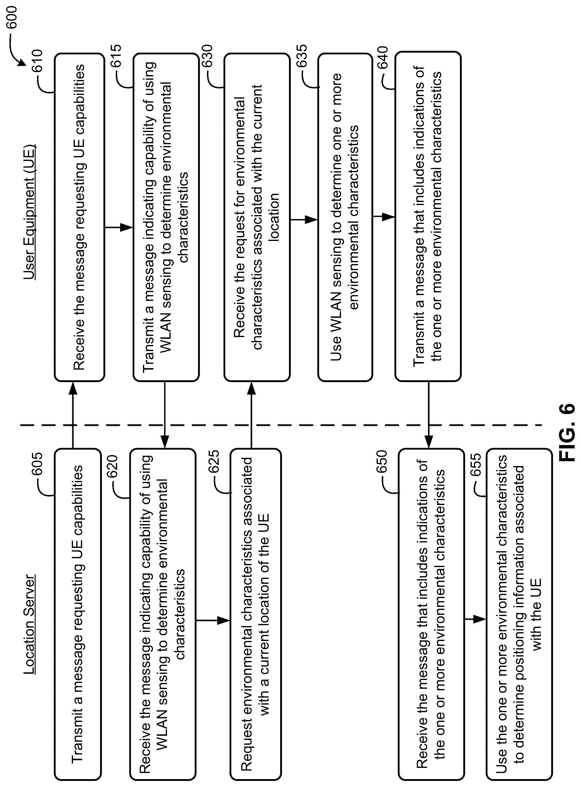 Patent US12101690 Figure 7 – Determining position information