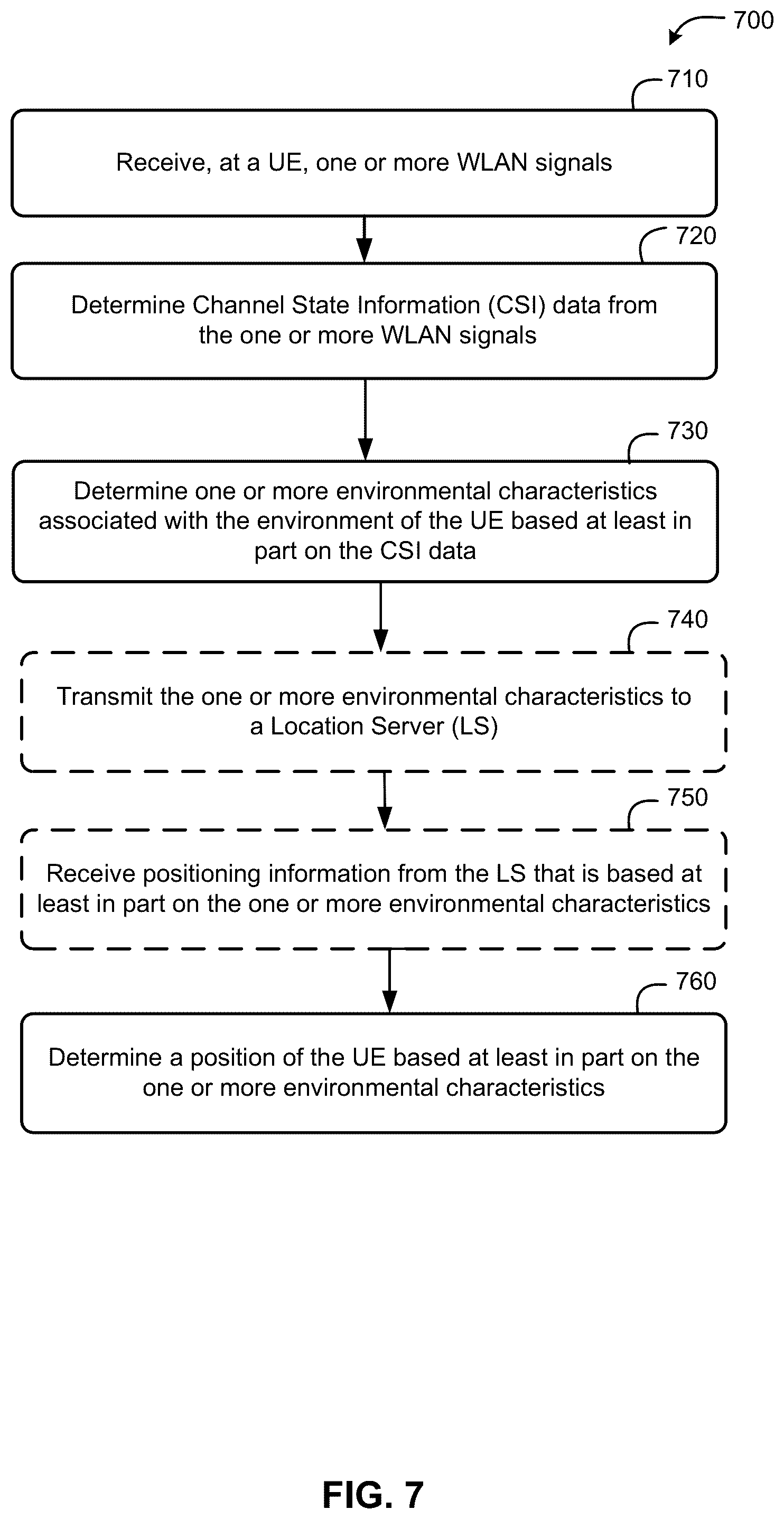 Patent US12101690 Figure 8 – Determining position information
