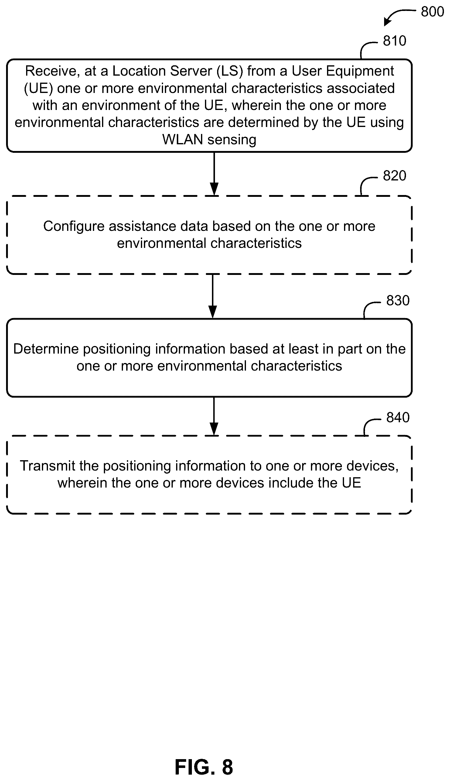 Patent US12101690 Figure 9 – Determining position information