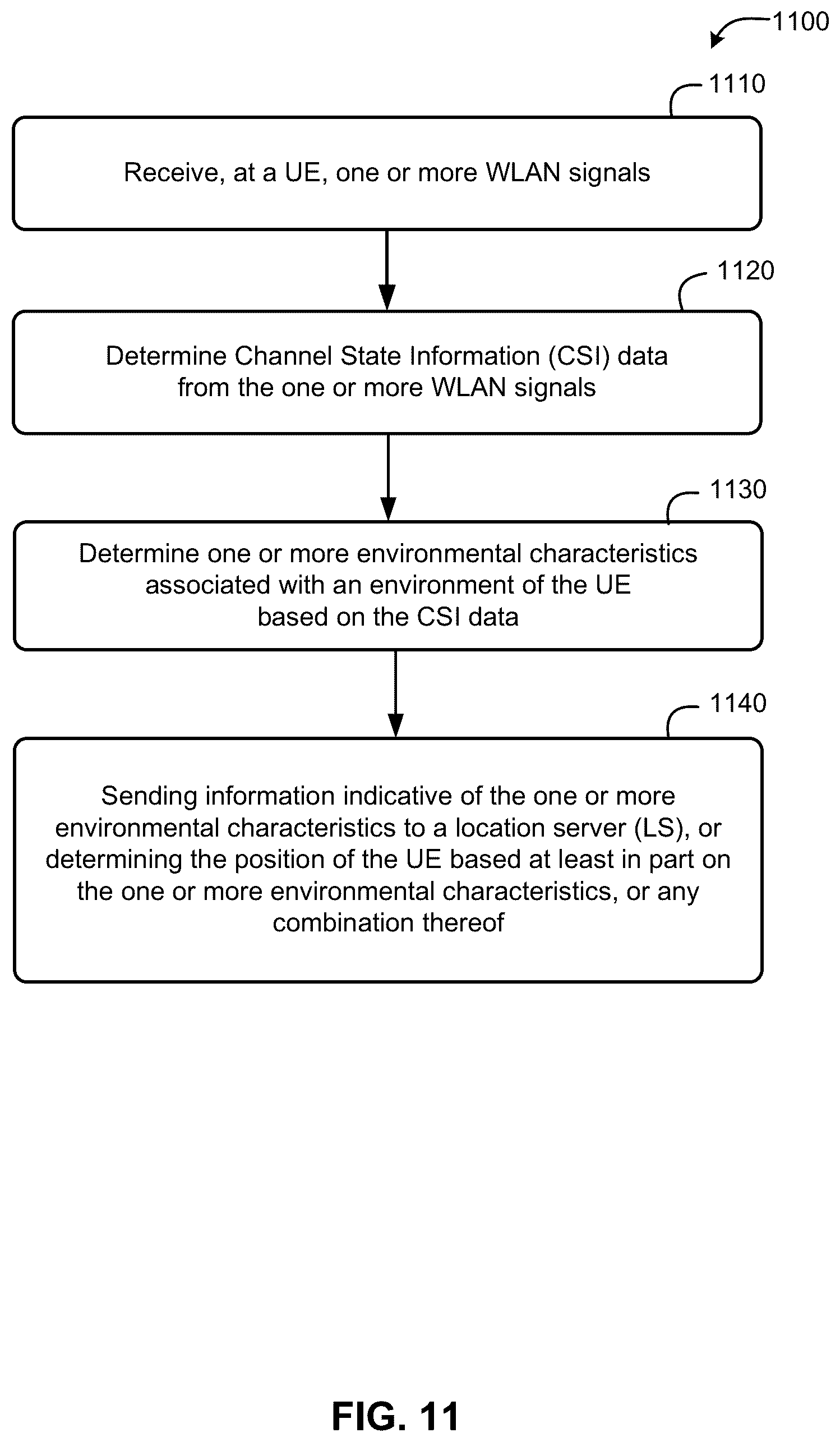 Patent US12101690 Figure 12 – Determining position information