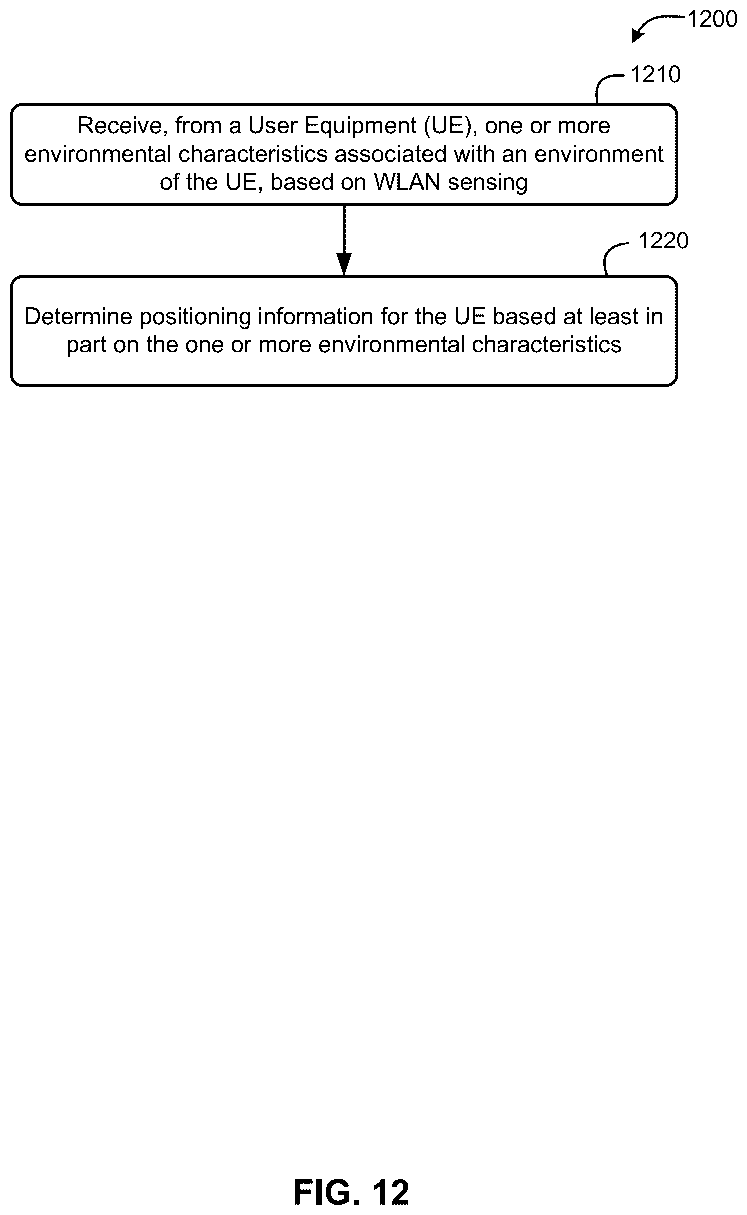 Patent US12101690 Figure 13 – Determining position information