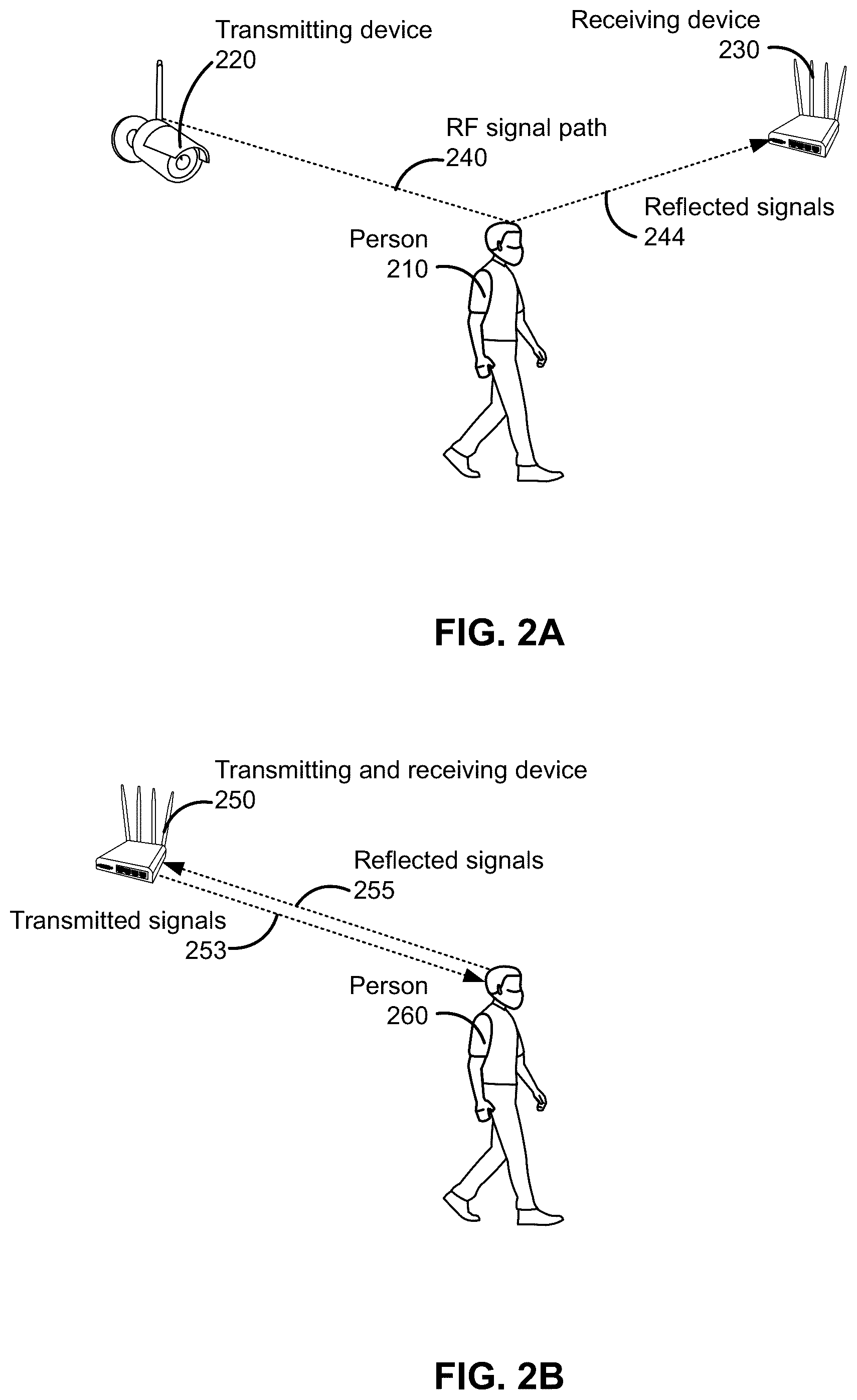 Patent US12101691 Figure 2 – RF-sensing-based human identification using combined gait and shape recognition