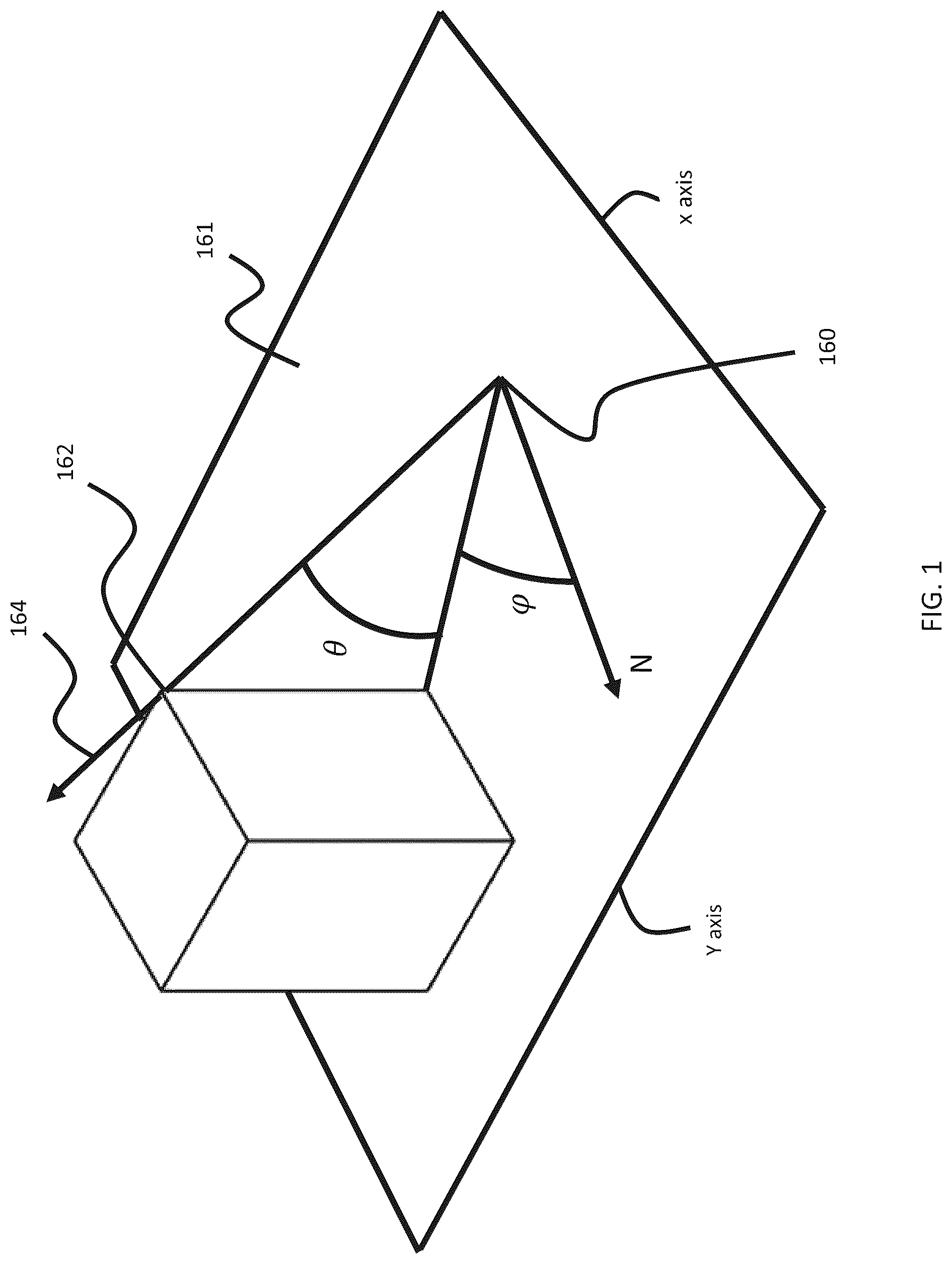 Patent US12101693 Figure 1 – Localization by using skyline data