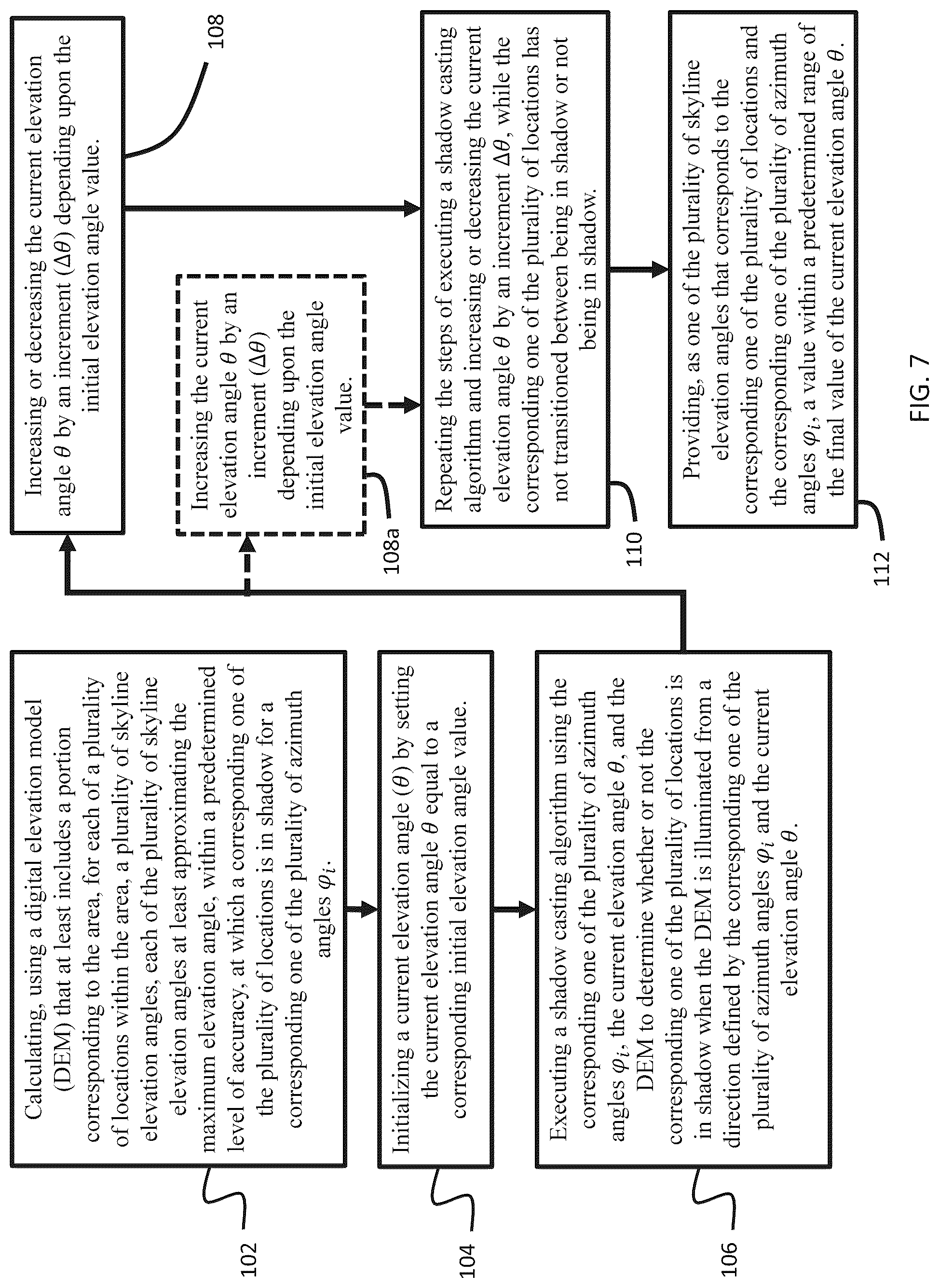 Patent US12101693 Figure 7 – Localization by using skyline data