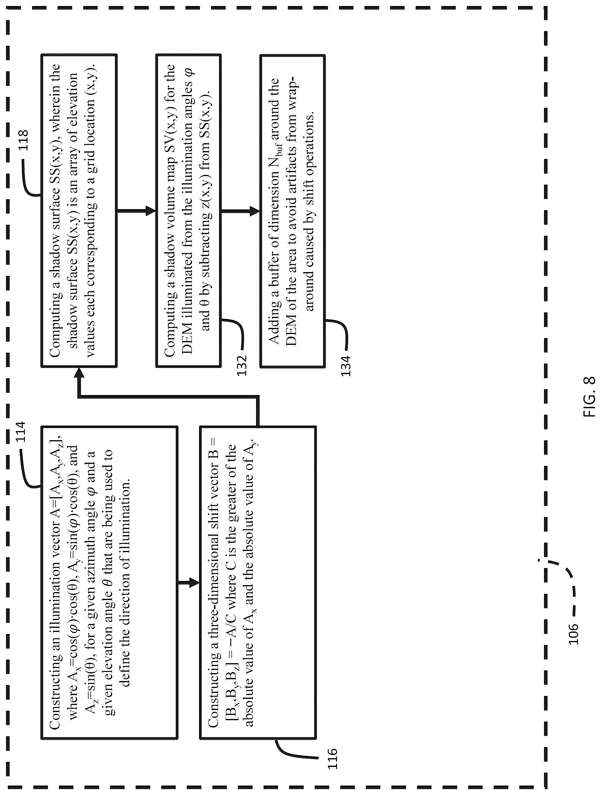Patent US12101693 Figure 8 – Localization by using skyline data