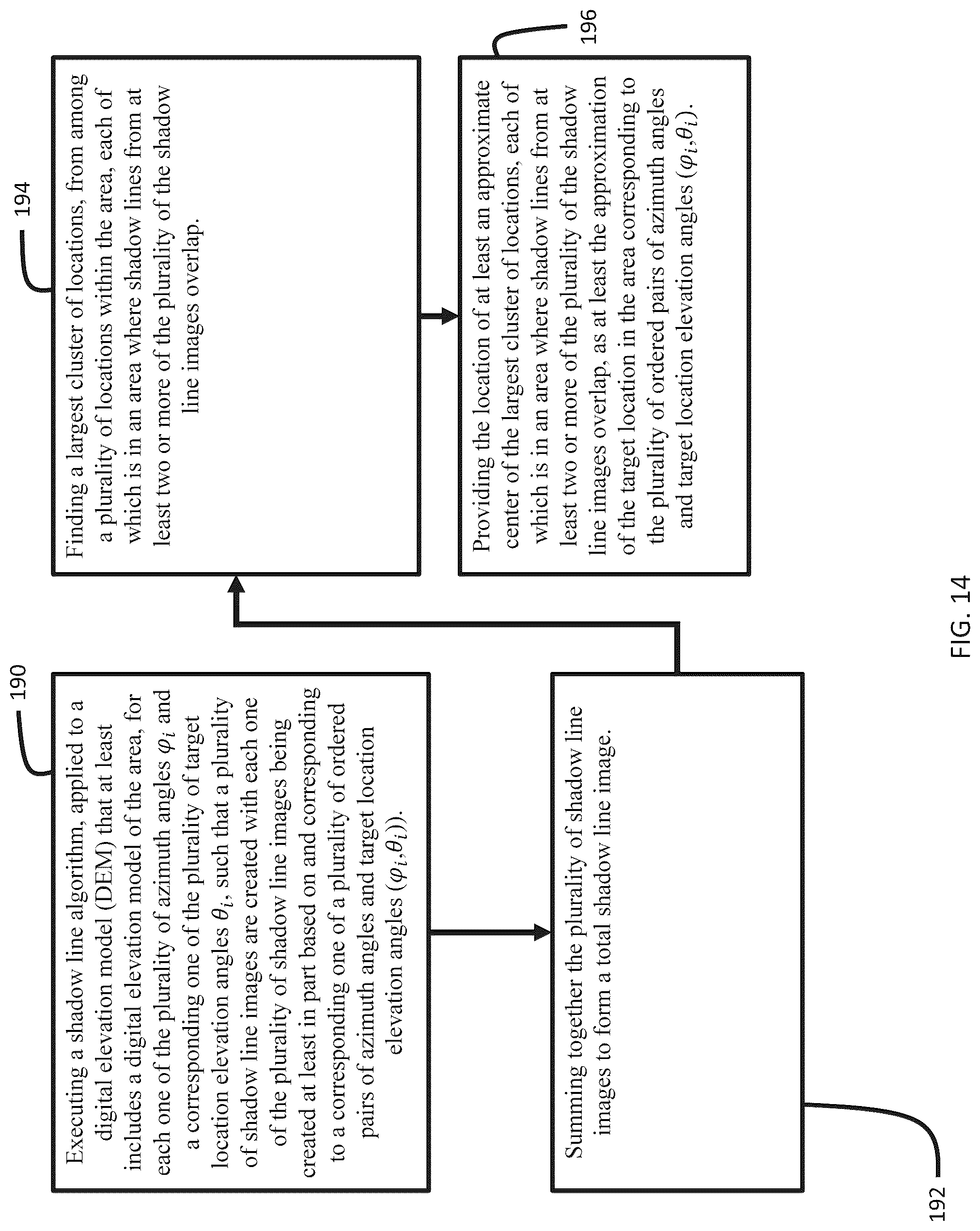 Patent US12101693 Figure 13 – Localization by using skyline data