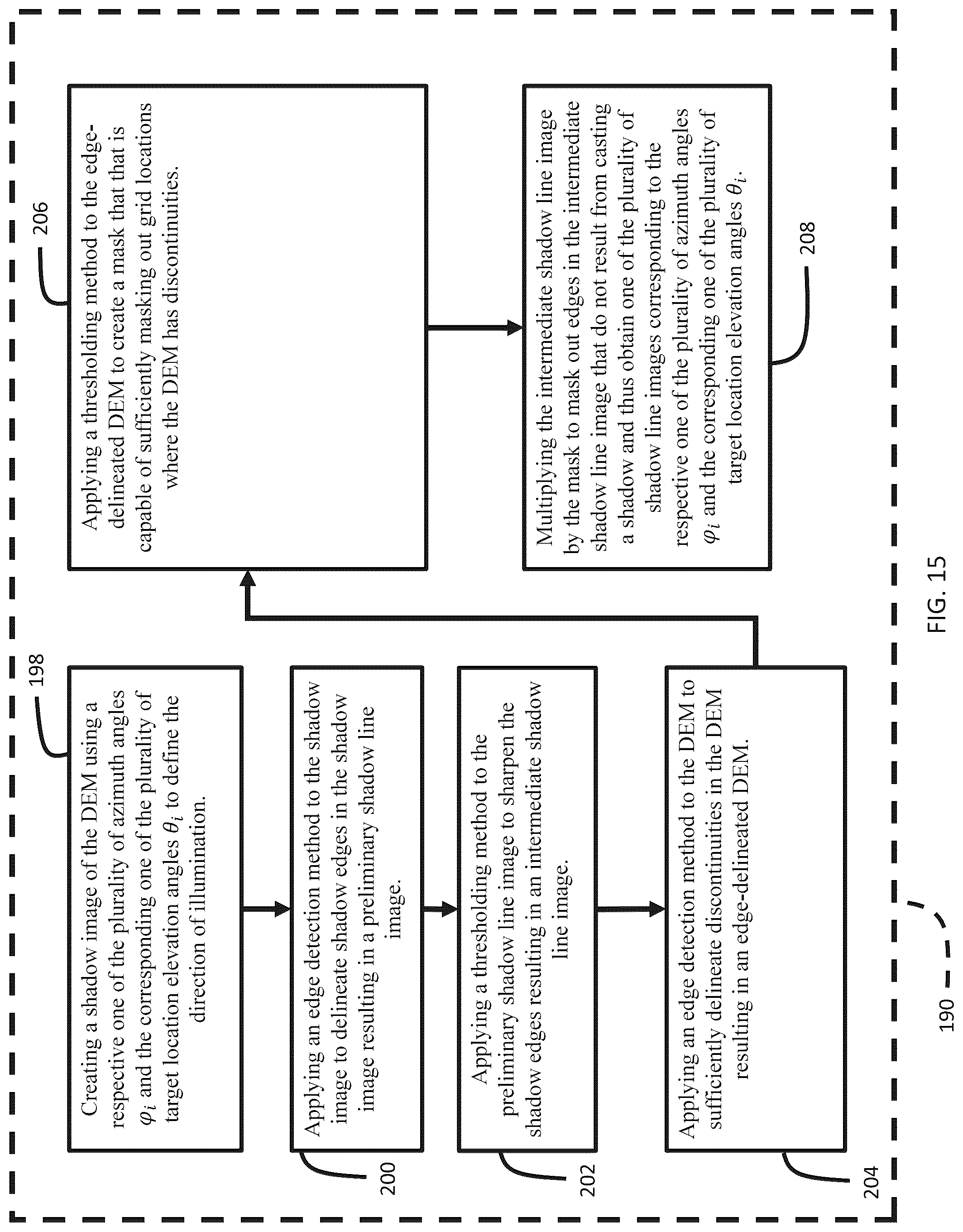 Patent US12101693 Figure 14 – Localization by using skyline data