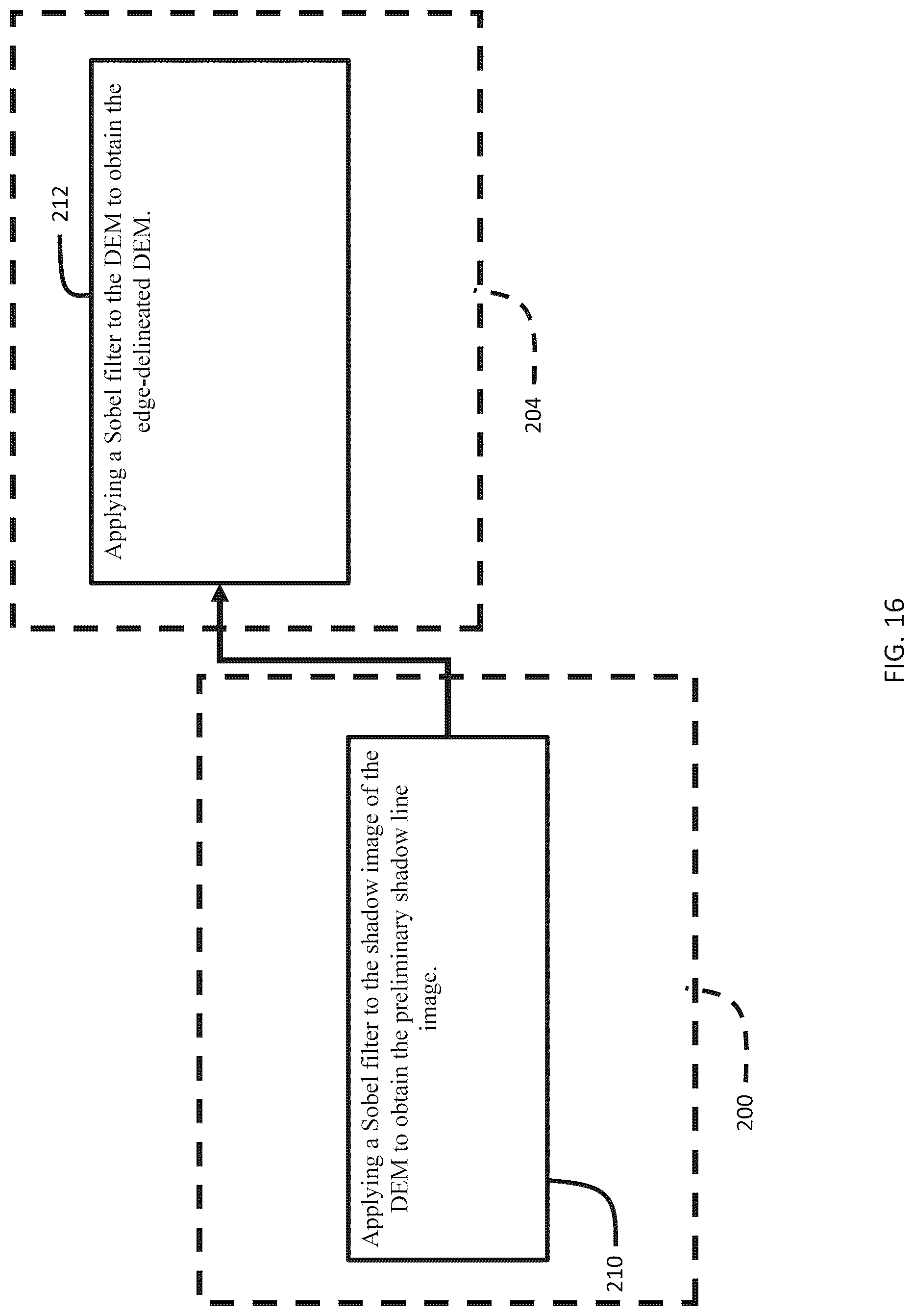 Patent US12101693 Figure 15 – Localization by using skyline data