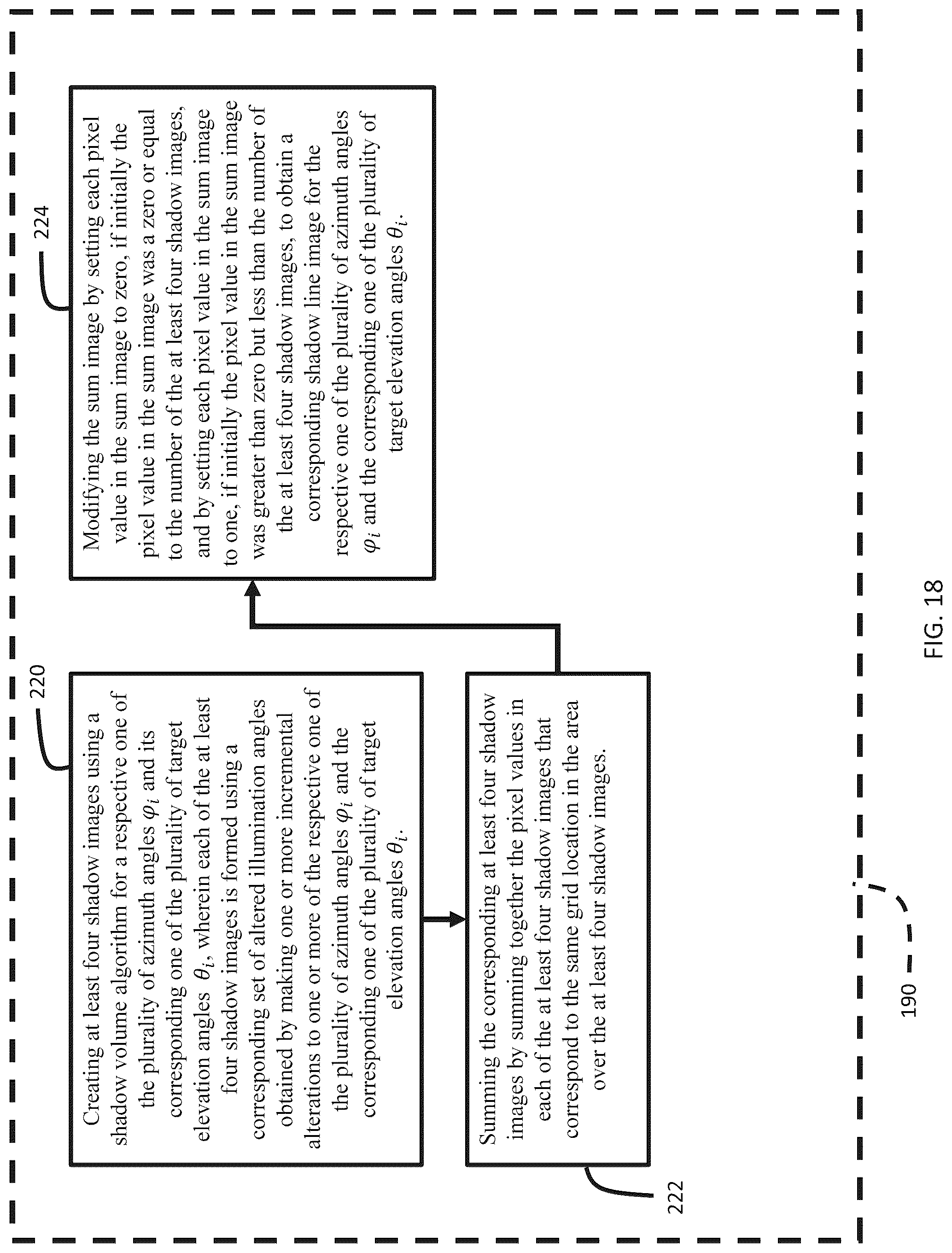 Patent US12101693 Figure 17 – Localization by using skyline data