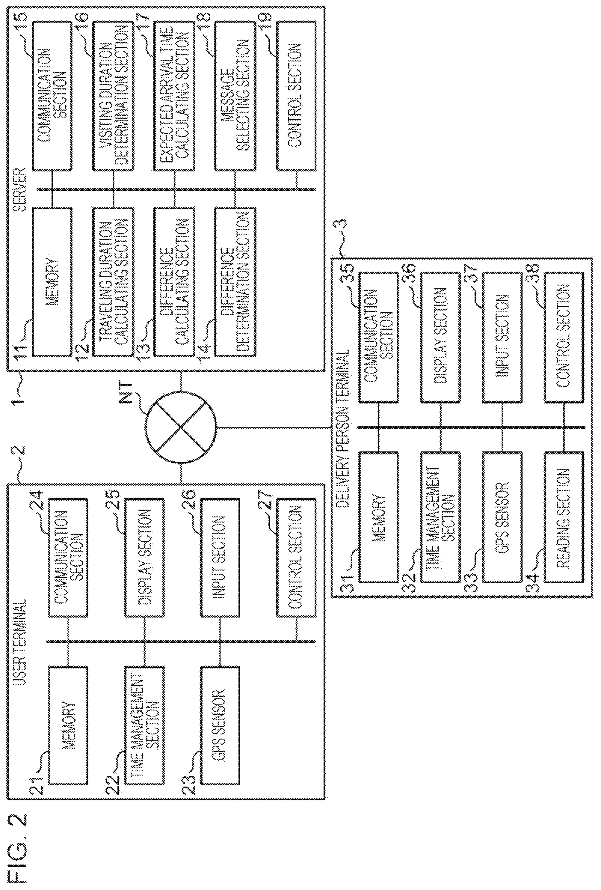 Patent US12101694 Figure 2 – Information providing method and information providing apparatus