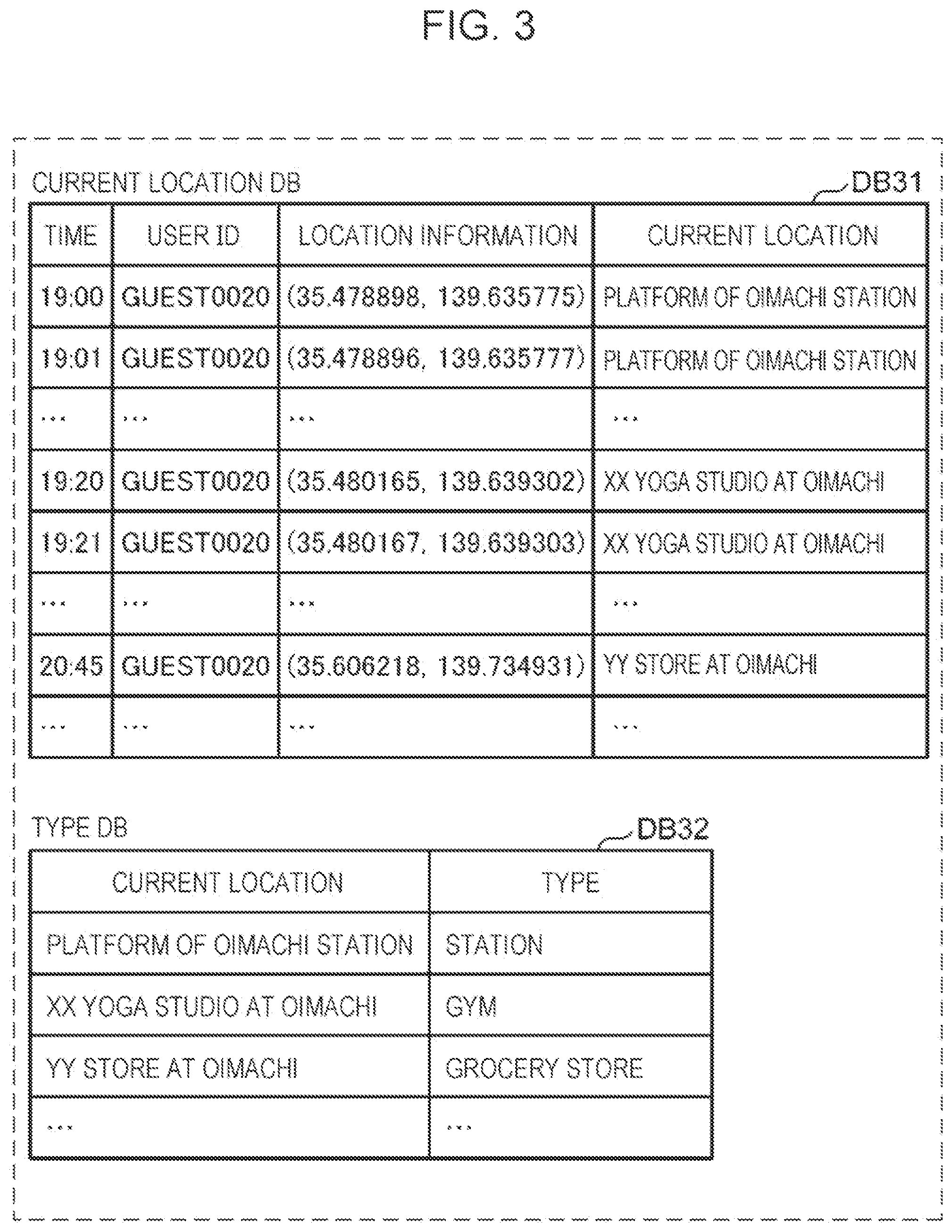 Patent US12101694 Figure 3 – Information providing method and information providing apparatus